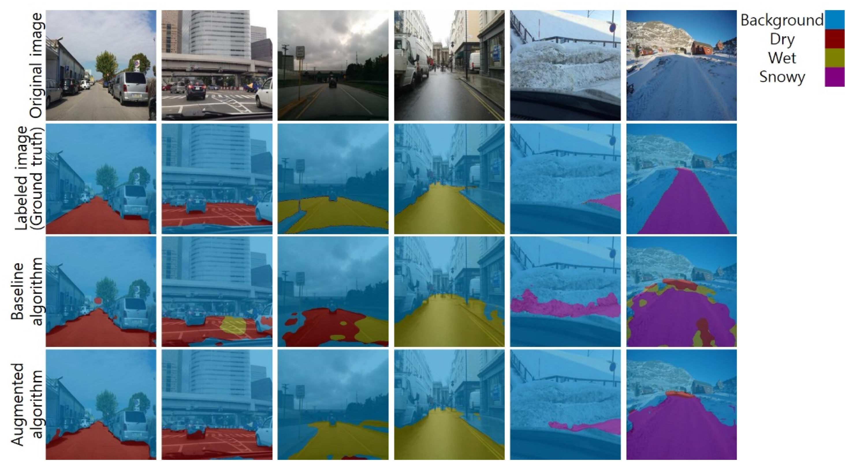 Sensors 21 07769 g009 550