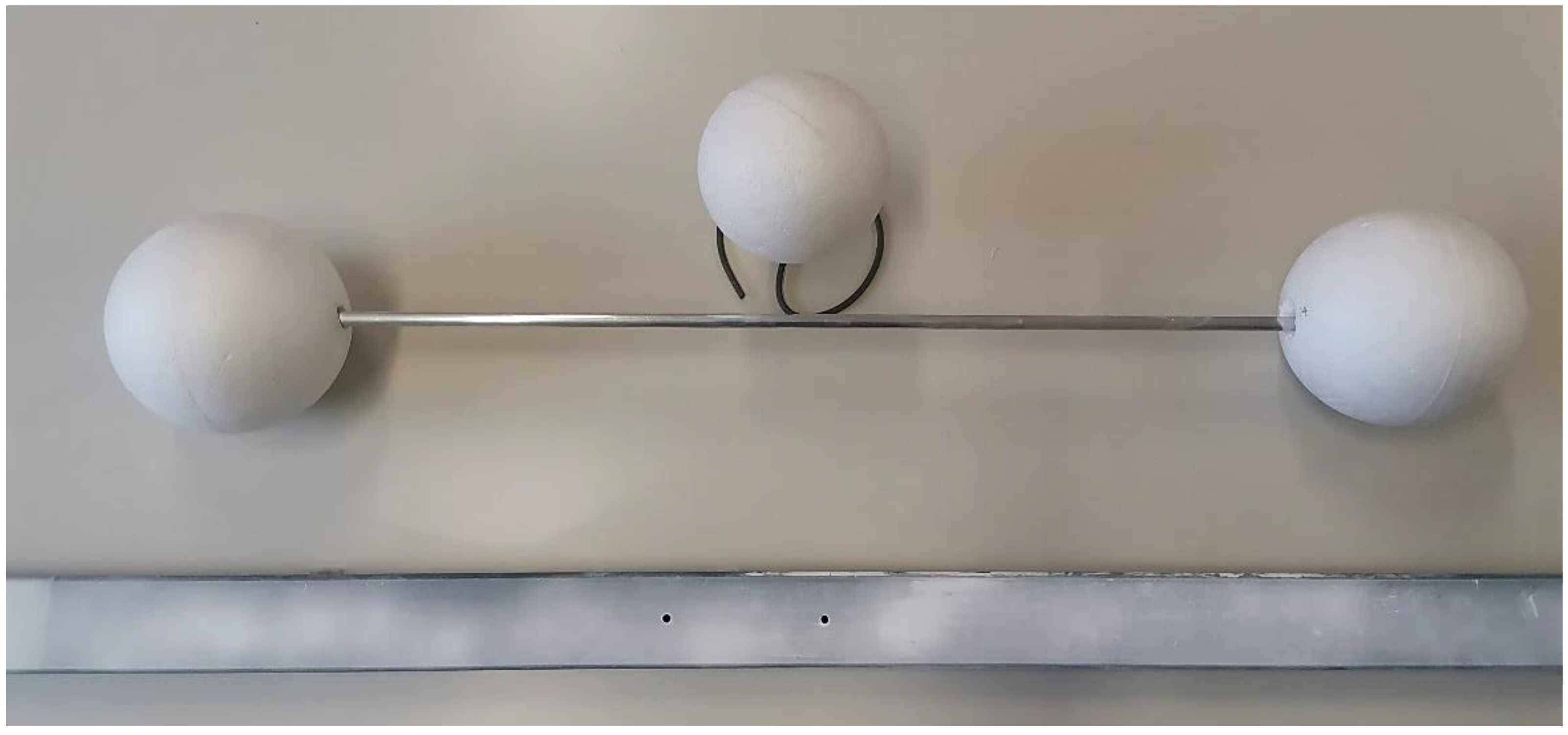 Sensors 21 07770 g009 550