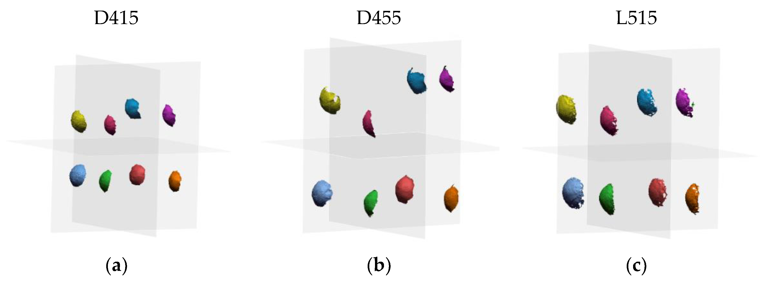 Sensors 21 07770 g012 550