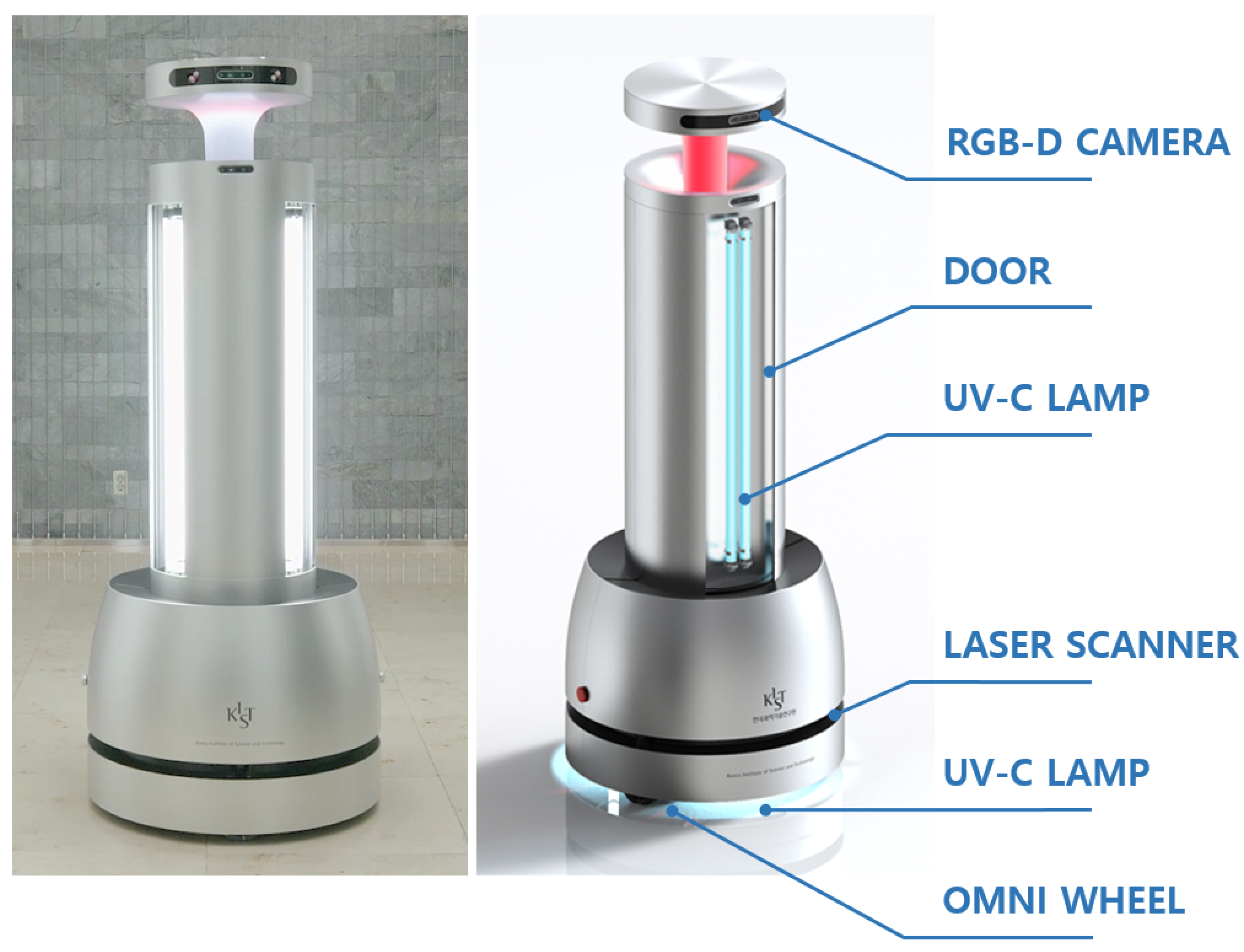 Sensors 21 07776 g001 550