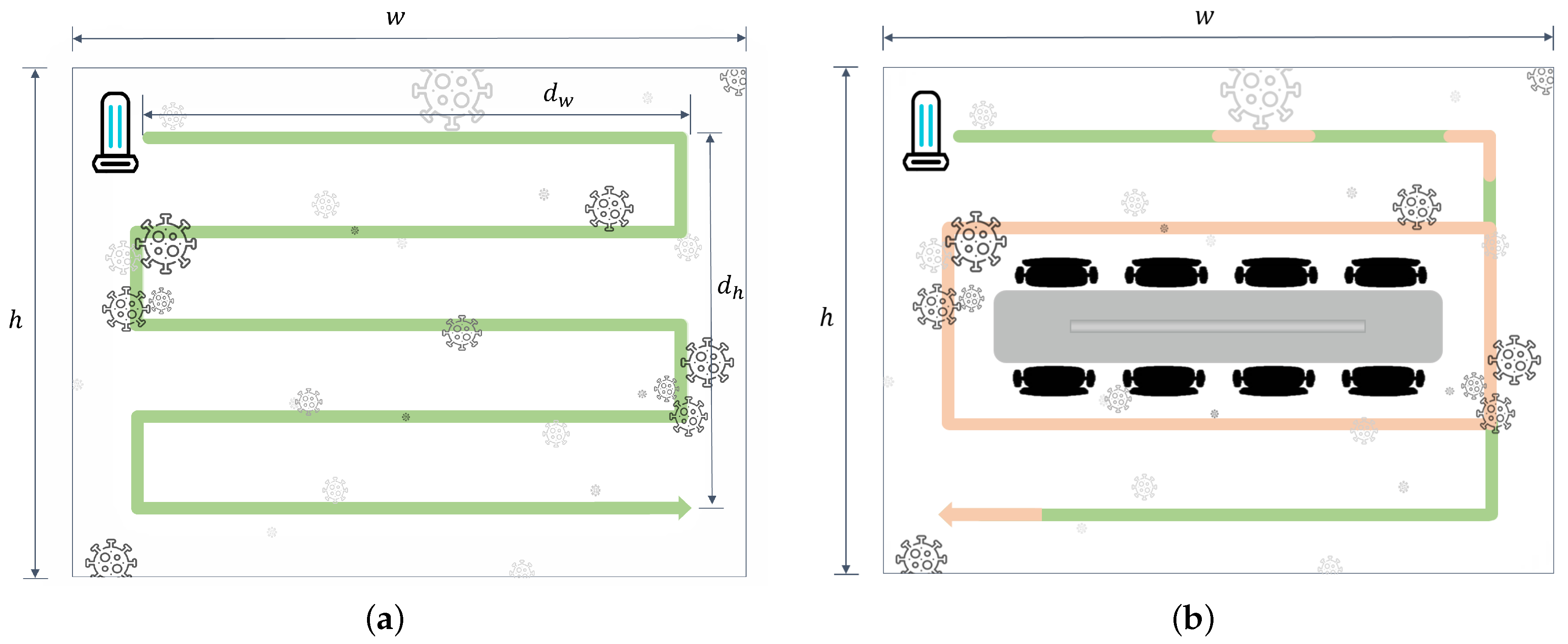 Sensors 21 07776 g008 550