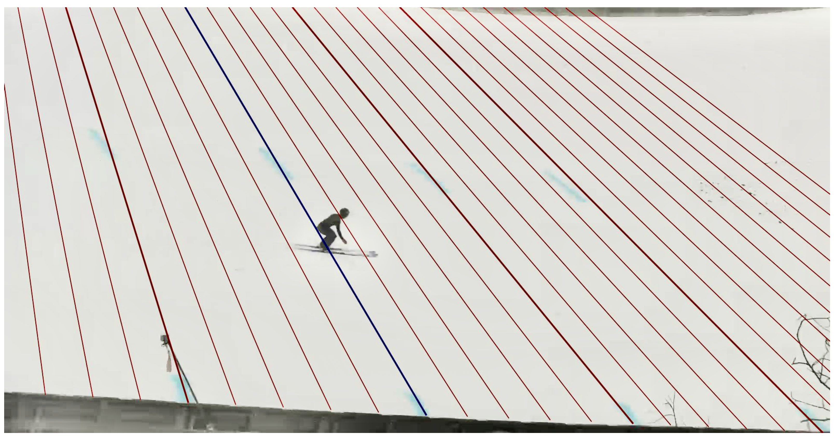 Sensors 21 07780 g003