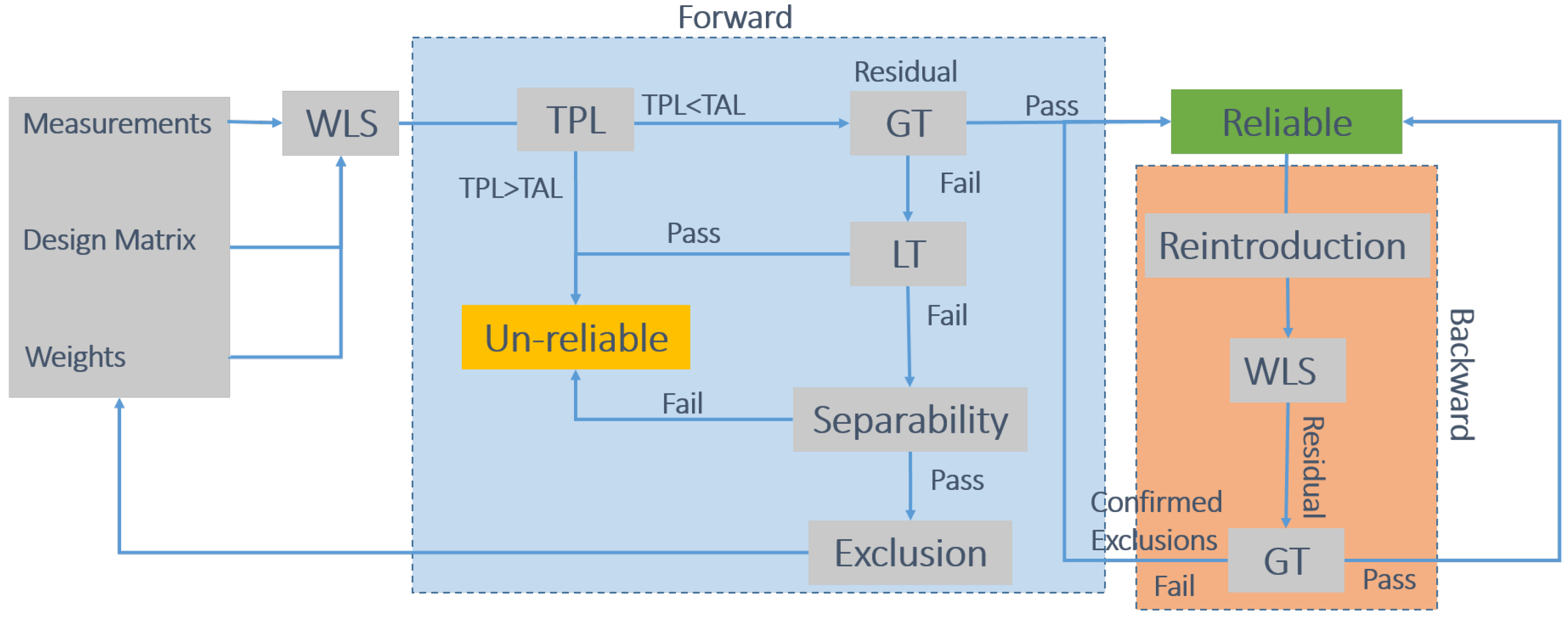 Sensors 21 07787 g002