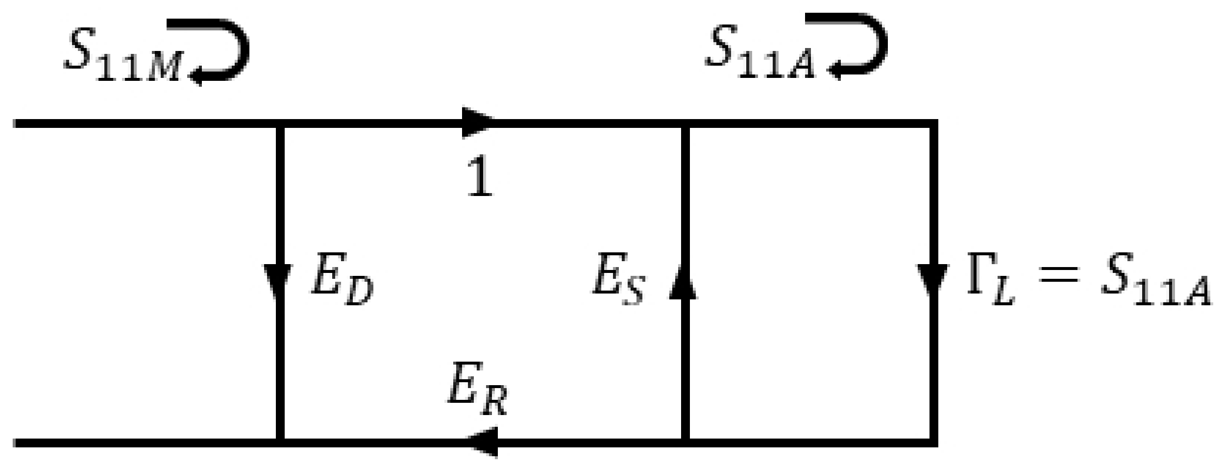 Sensors 21 07789 g001 550