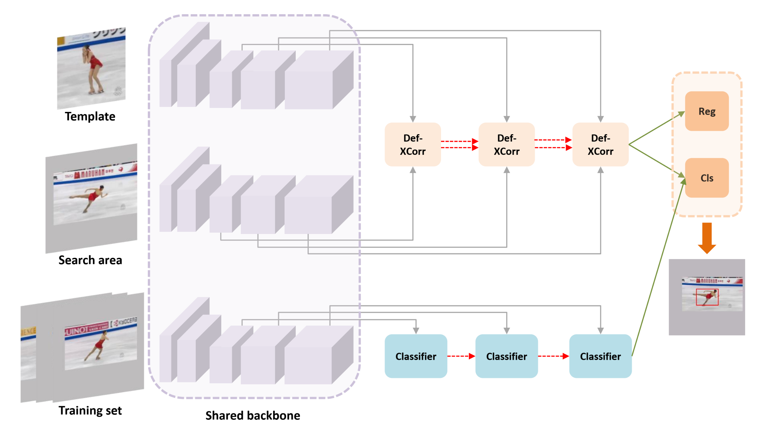 Sensors 21 07790 g002