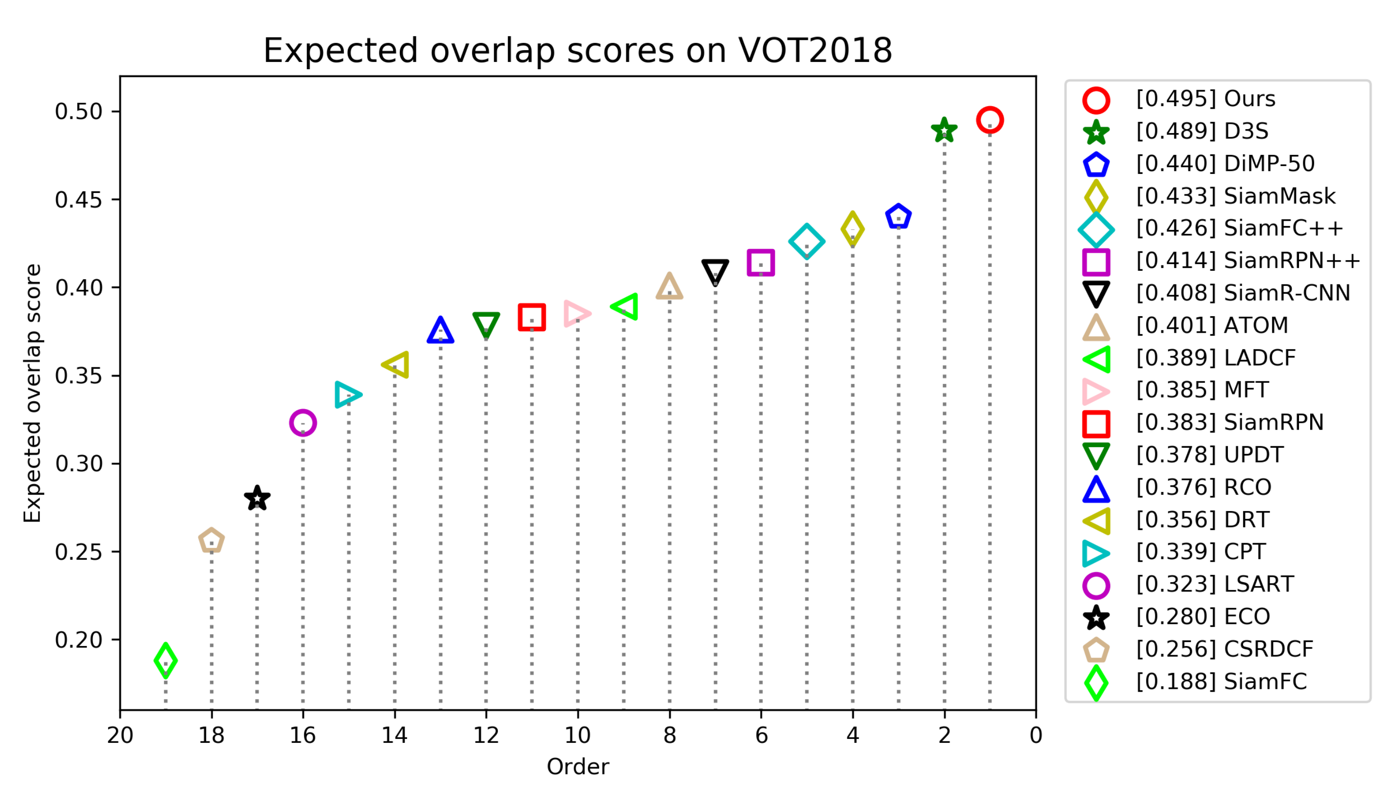 Sensors 21 07790 g009