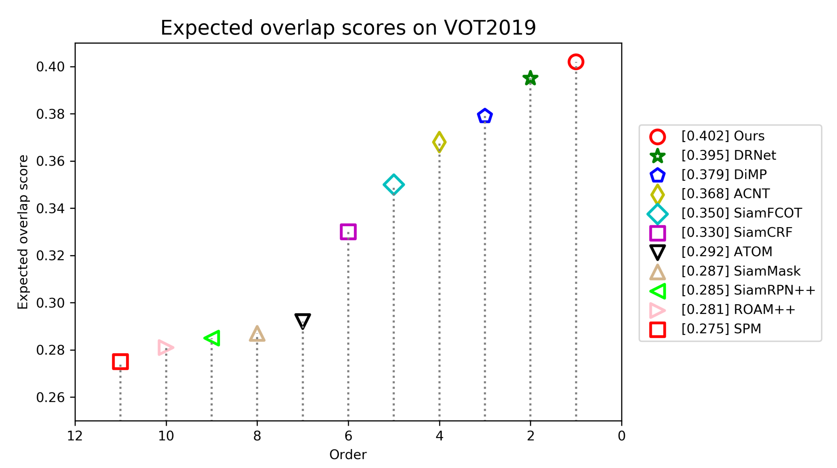 Sensors 21 07790 g010
