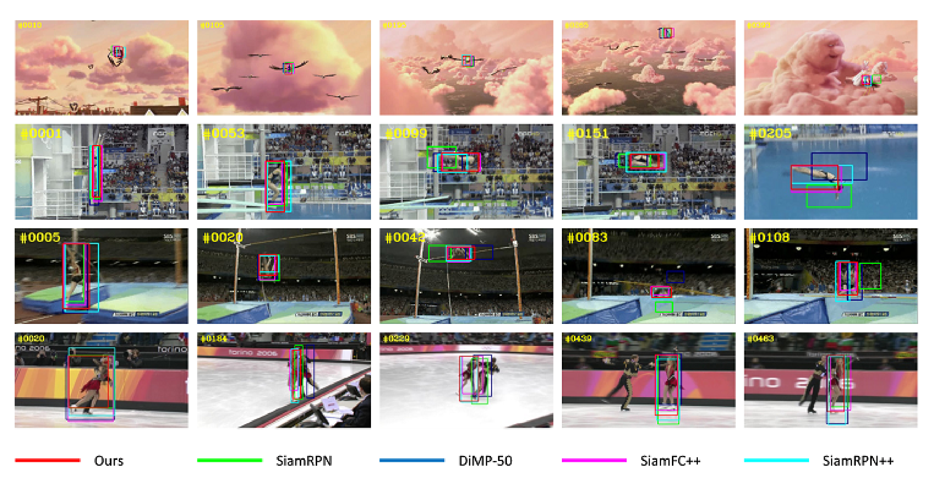 Sensors 21 07790 g011