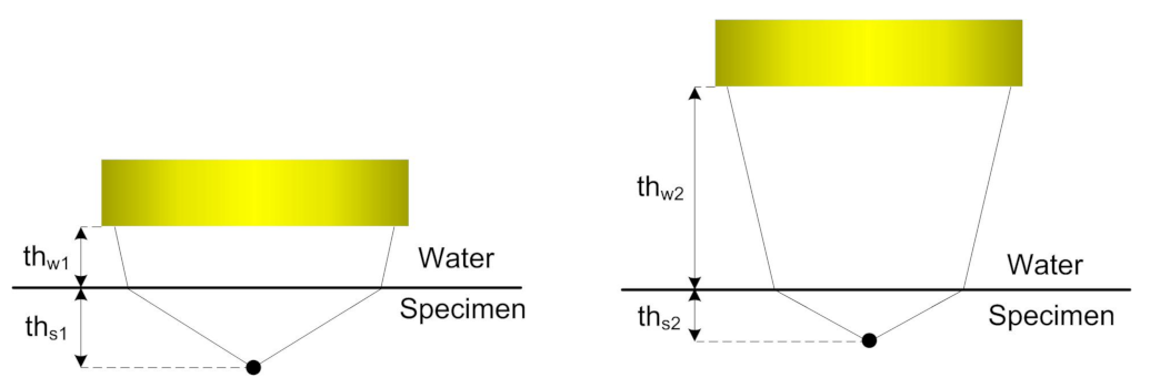 Sensors 21 07792 g001 550
