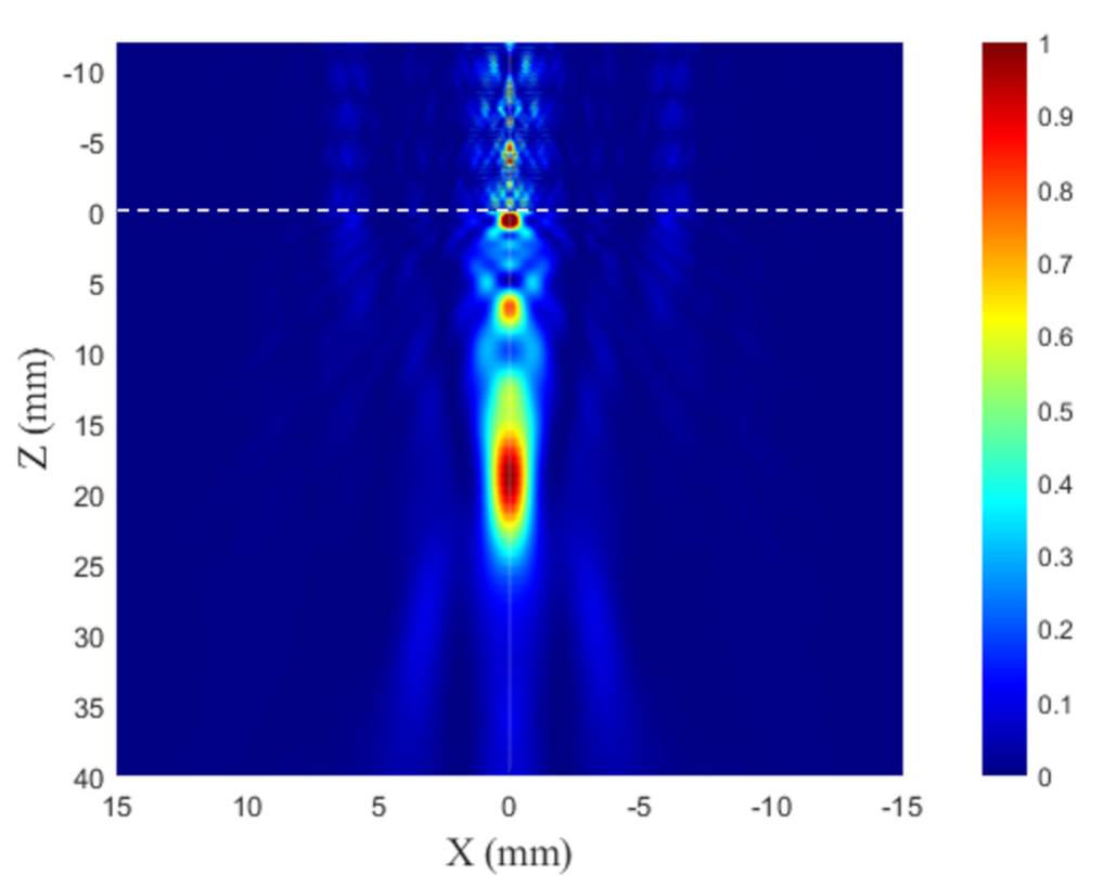 Sensors 21 07792 g003 550