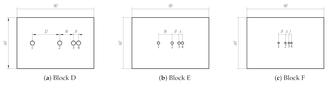 Sensors 21 07792 g008 550