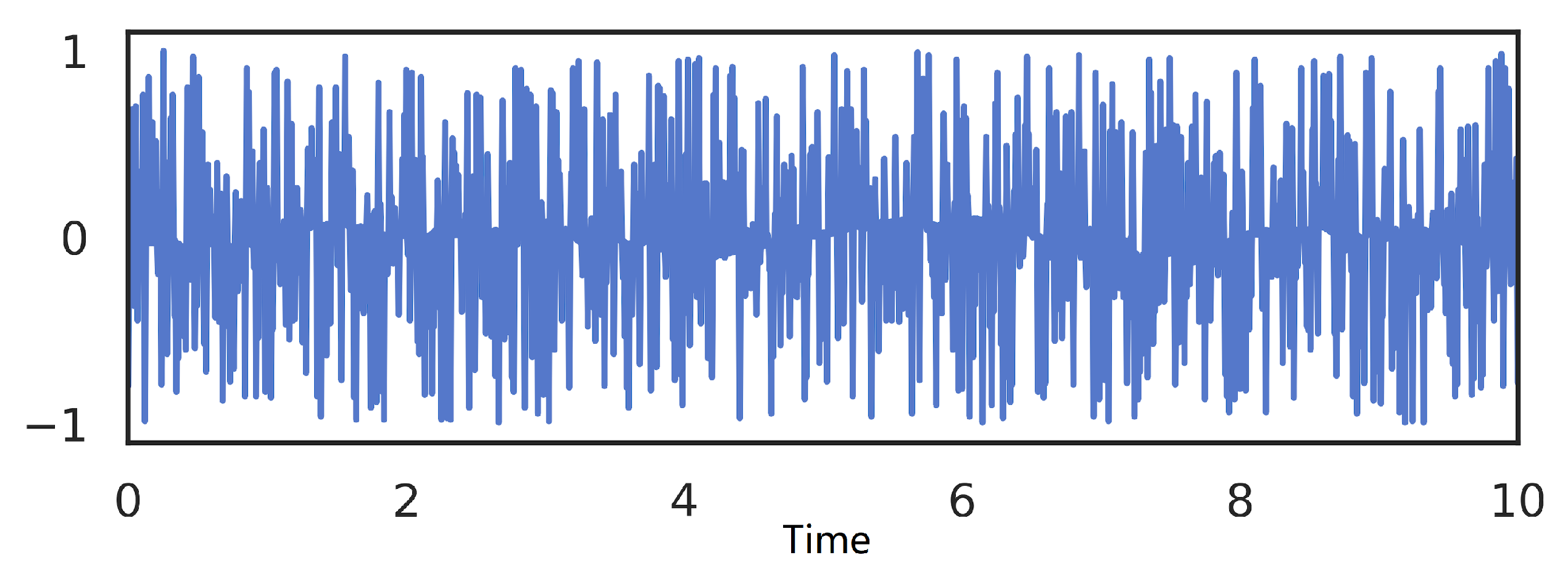 Sensors 21 07799 g001 550