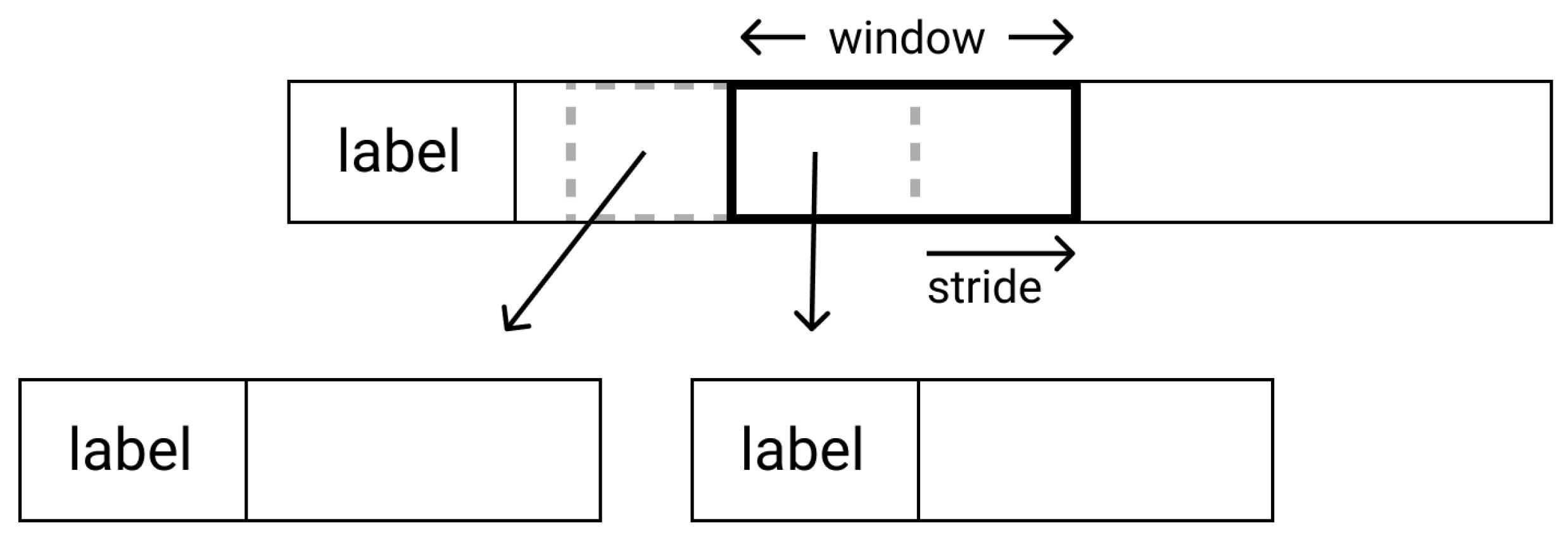 Sensors 21 07802 g003 550
