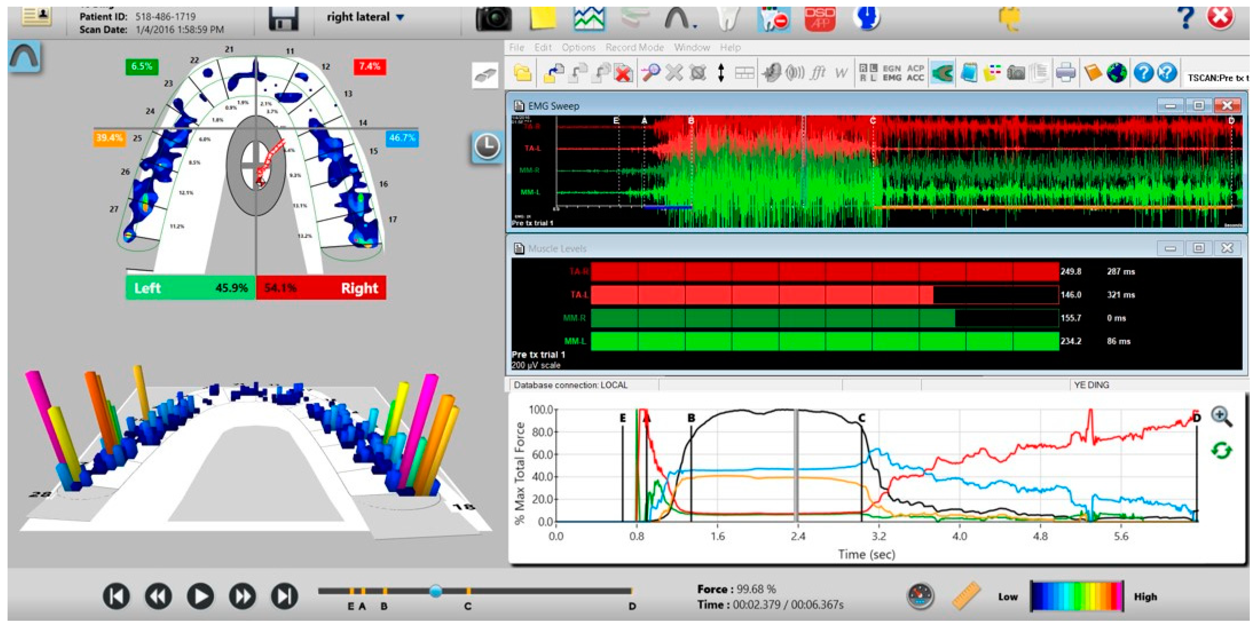 Sensors 21 07804 g005 550