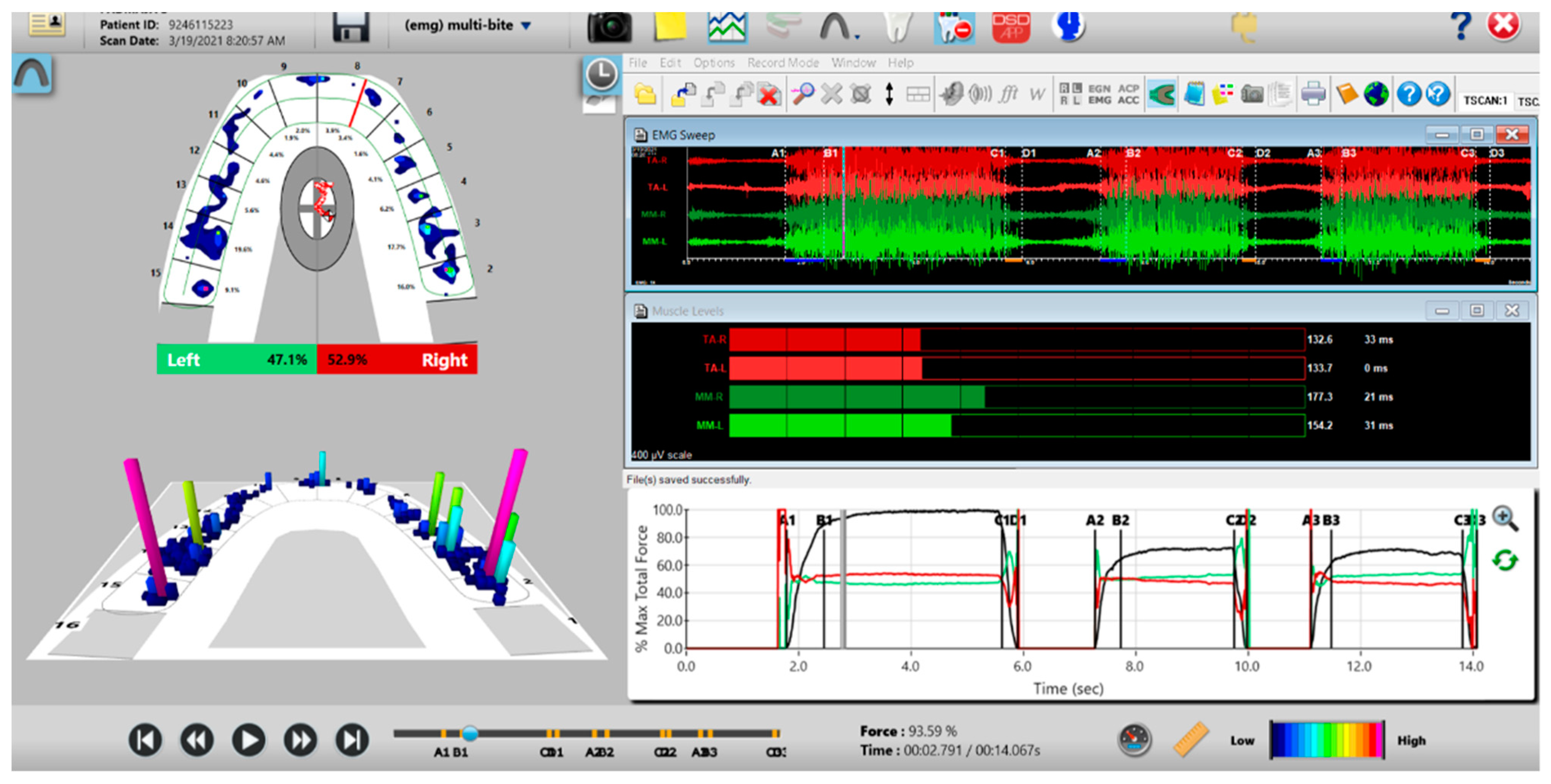 Sensors 21 07804 g009 550