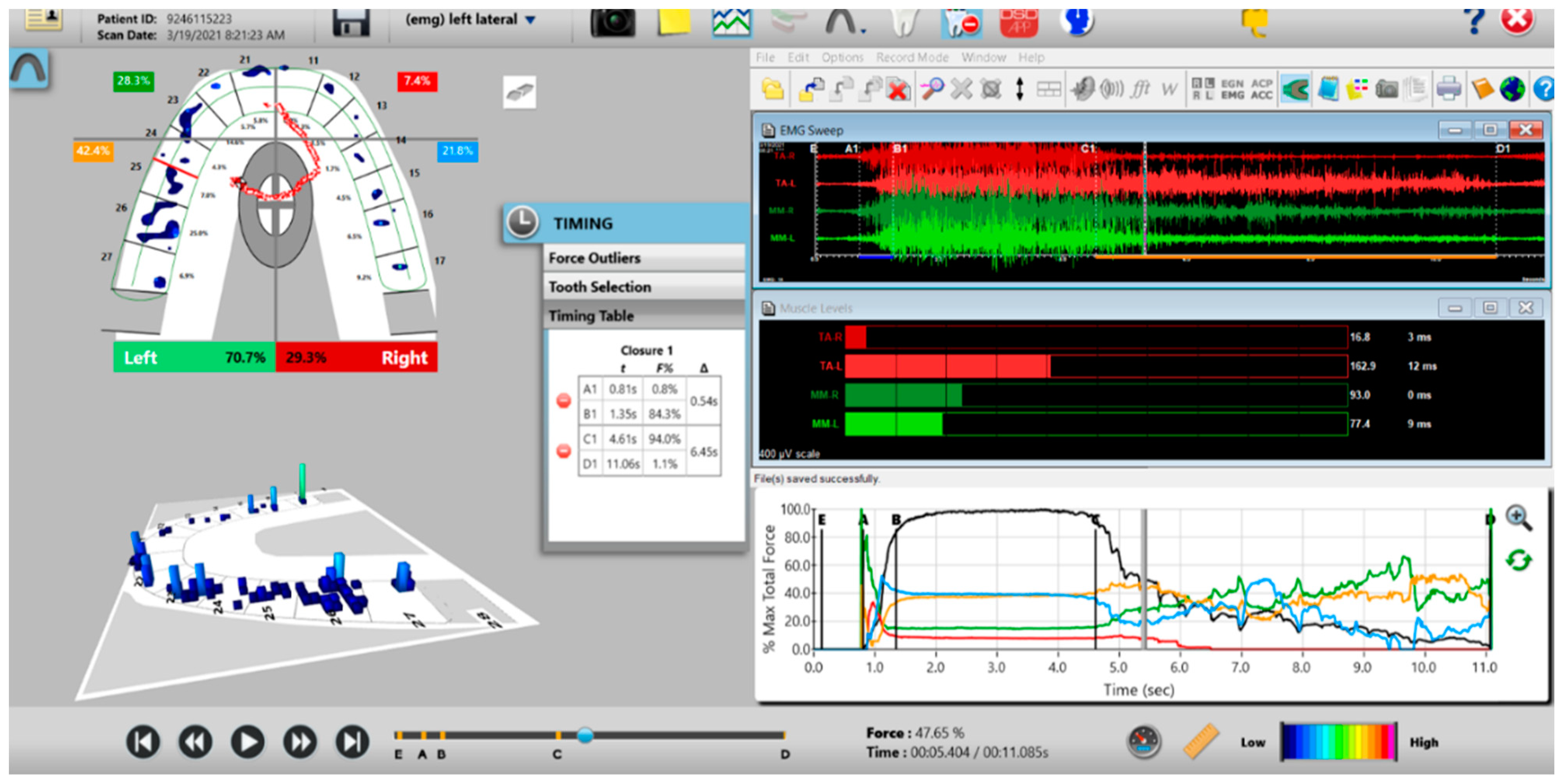 Sensors 21 07804 g010 550