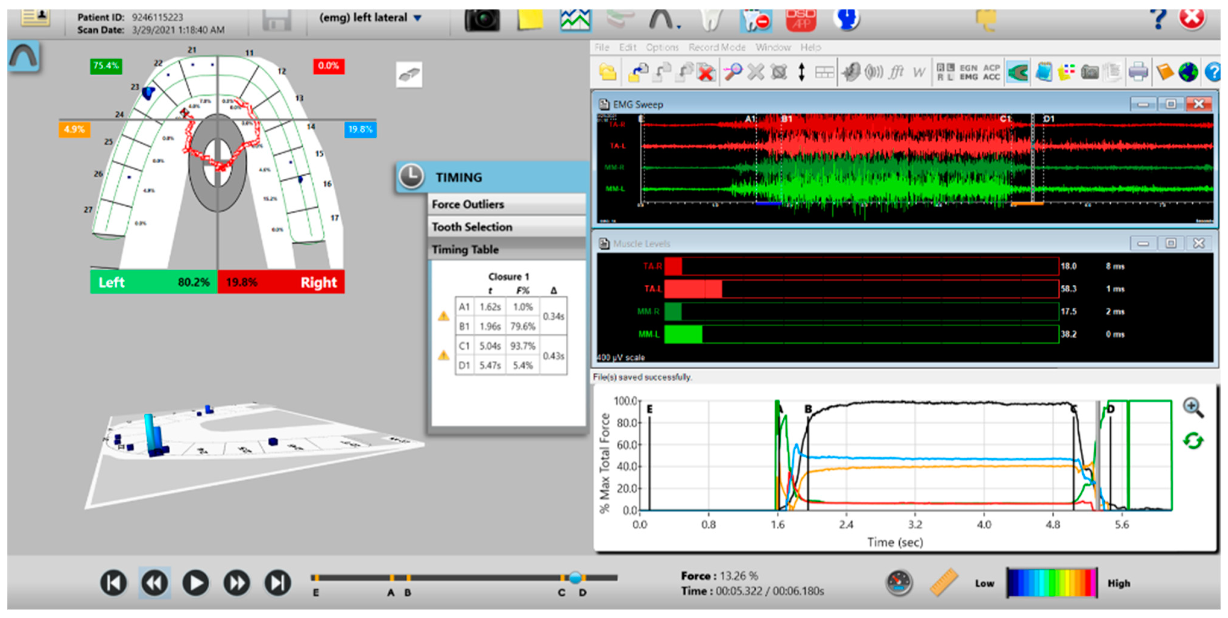 Sensors 21 07804 g015 550