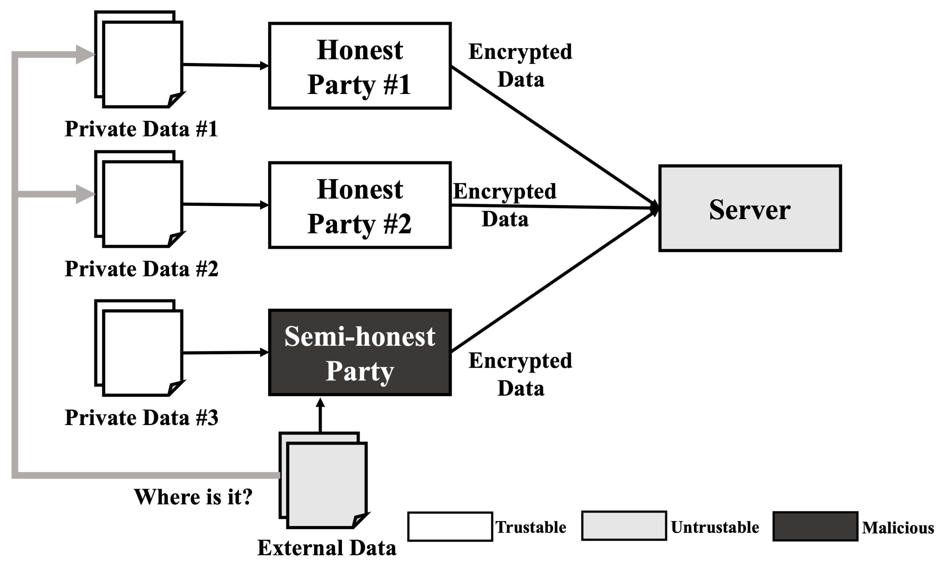 Sensors 21 07806 g003 550