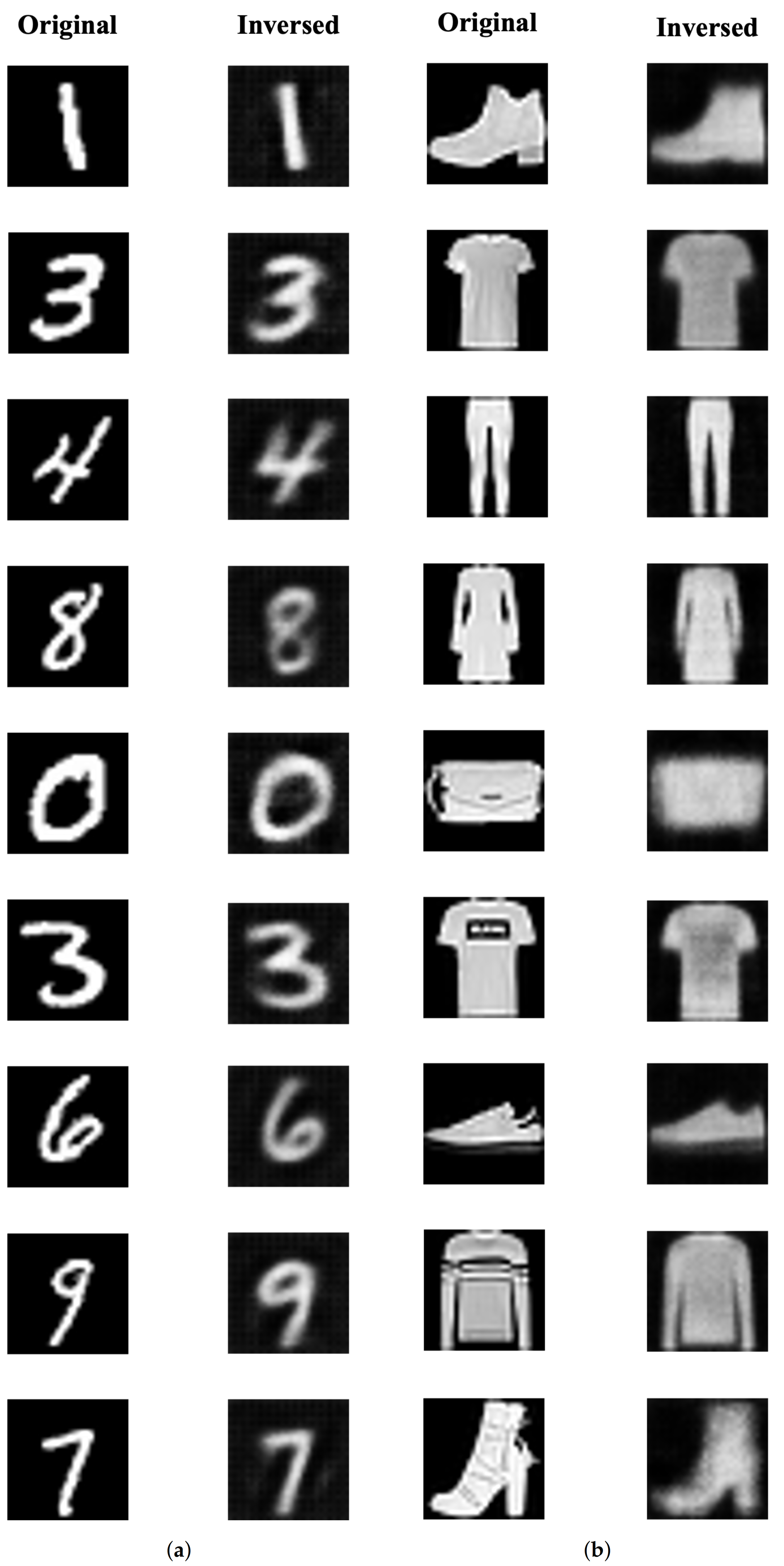 Sensors 21 07806 g004 550