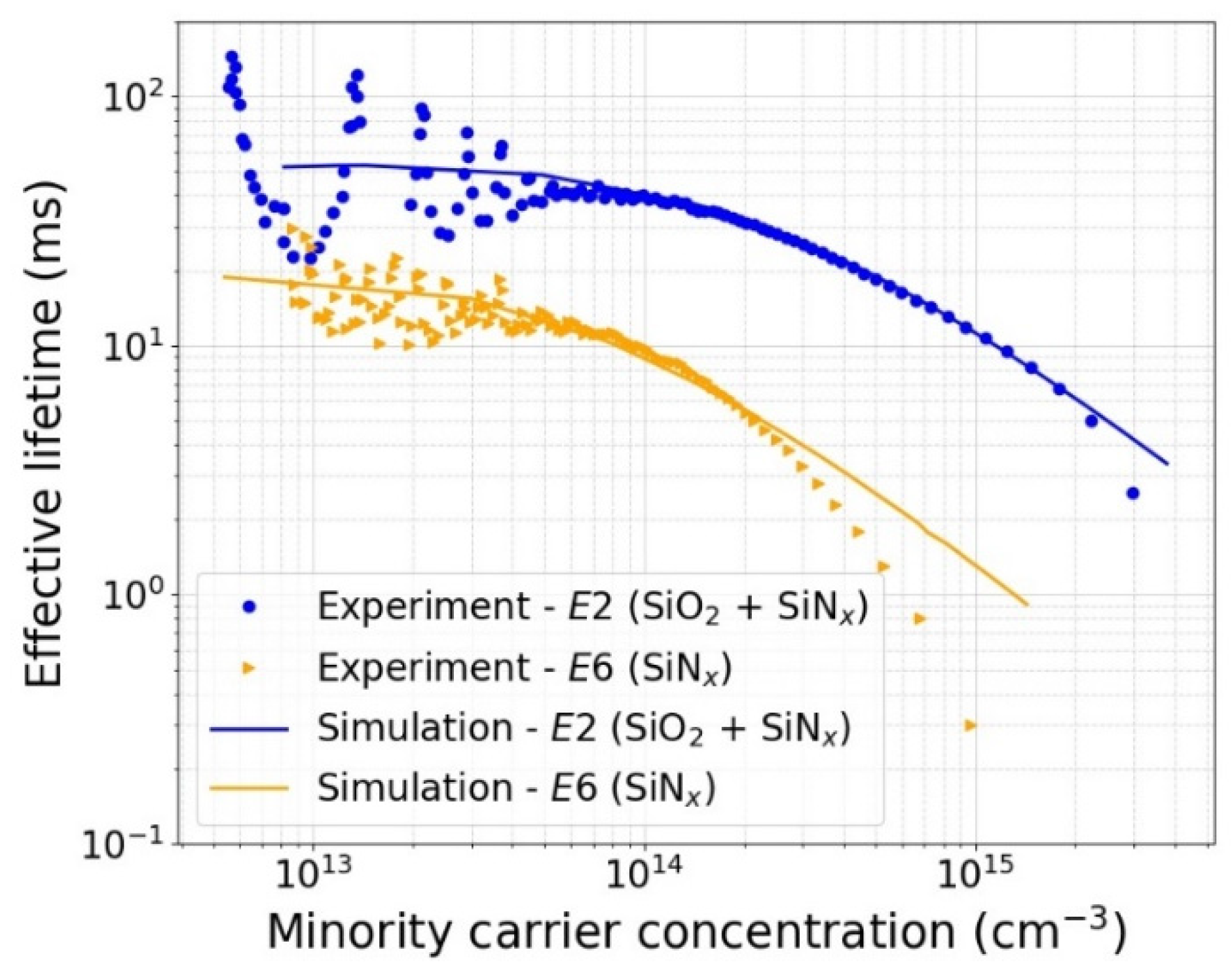 Sensors 21 07807 g011 Sensors 21 07807 g011