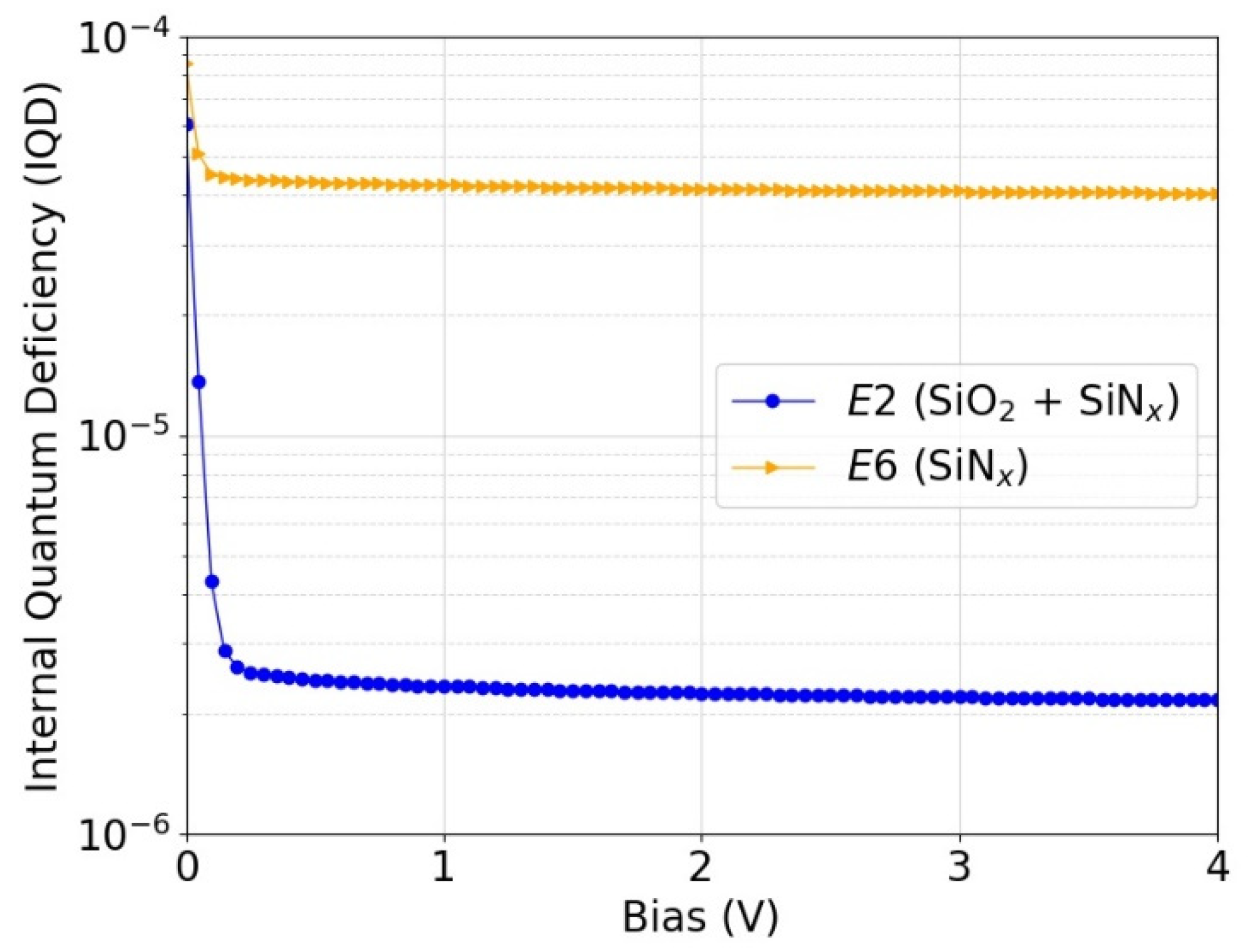 Sensors 21 07807 g012 Sensors 21 07807 g012