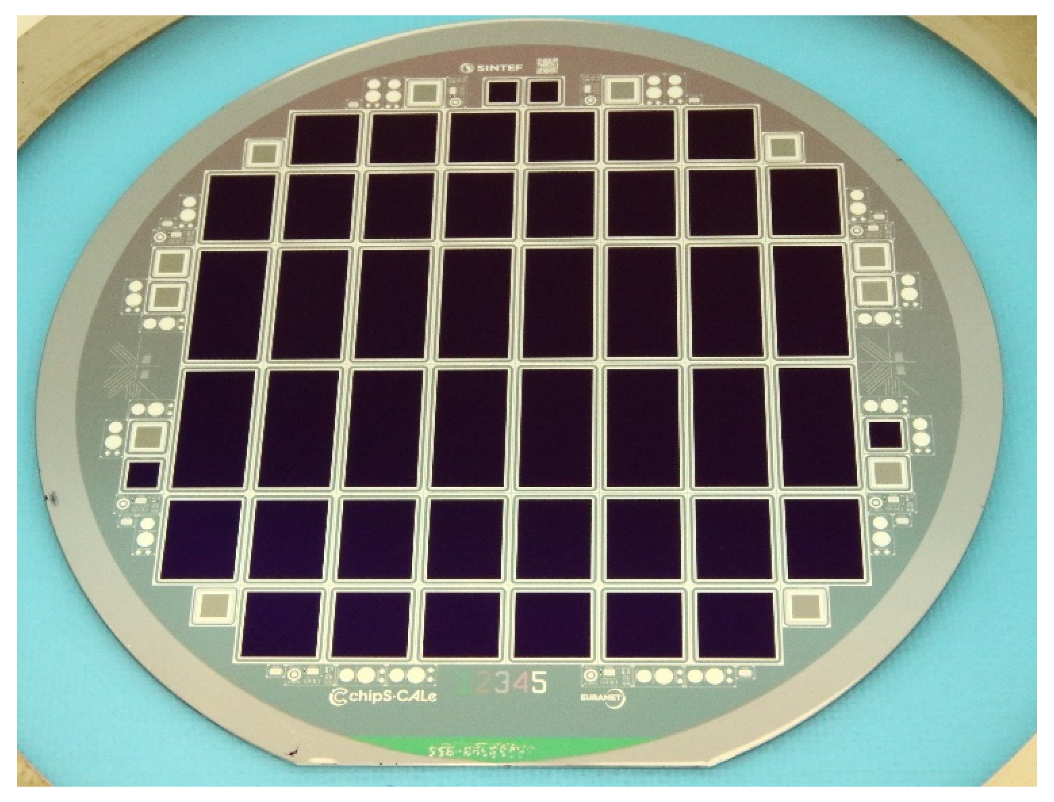 Sensors Free FullText High Performance Predictable Quantum