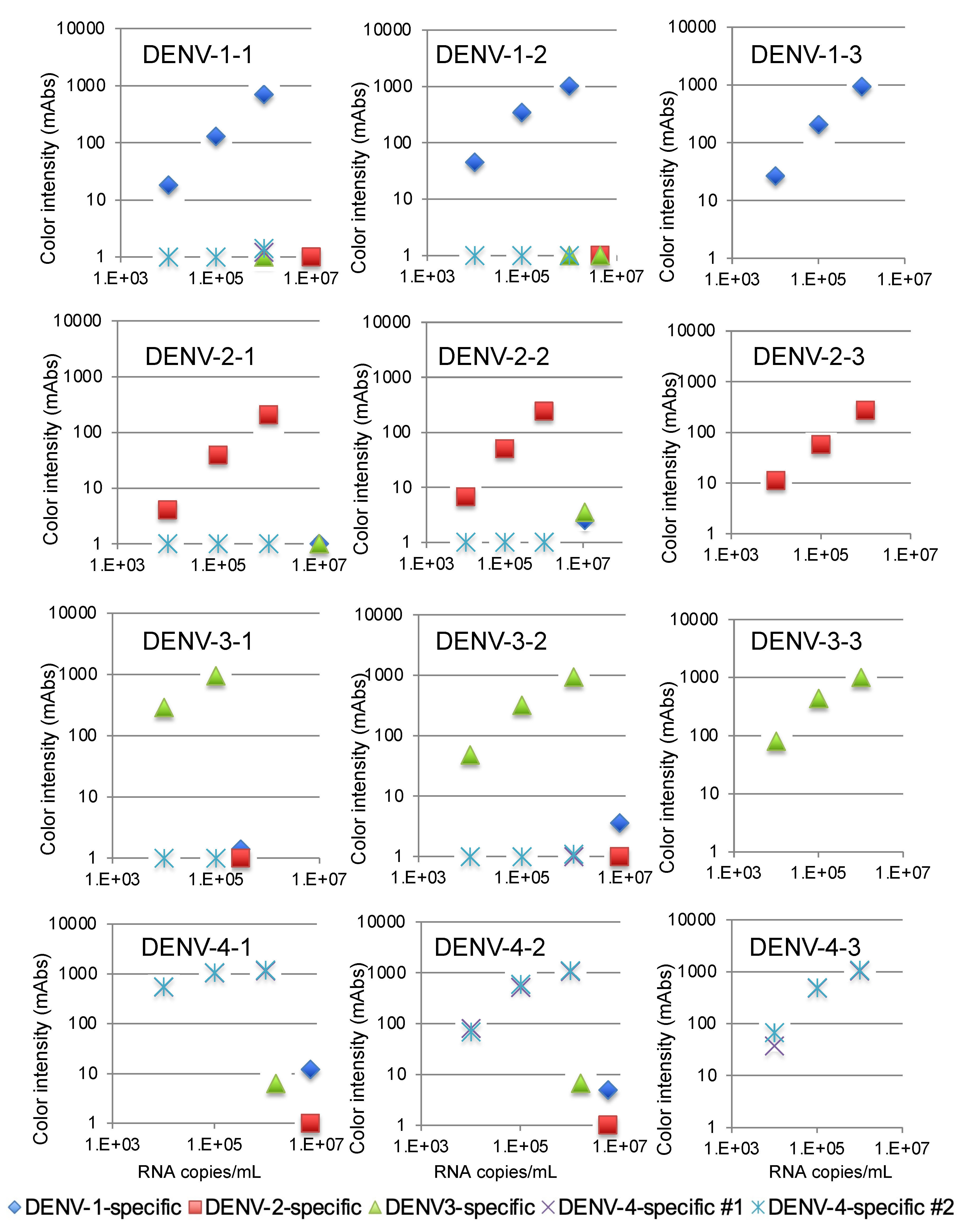 Sensors 21 07809 g003 Sensors 21 07809 g003