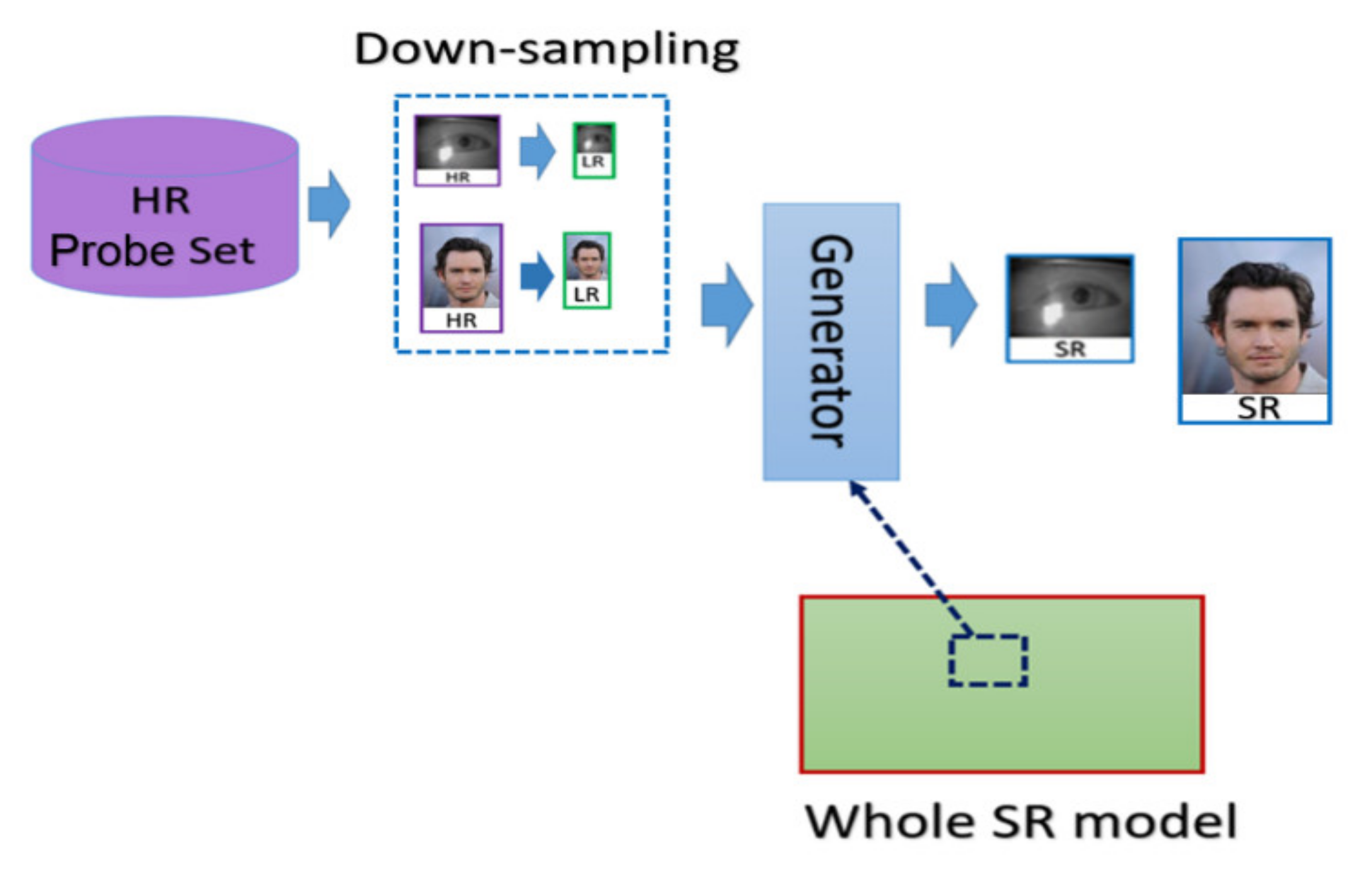 Sensors 21 07817 g007