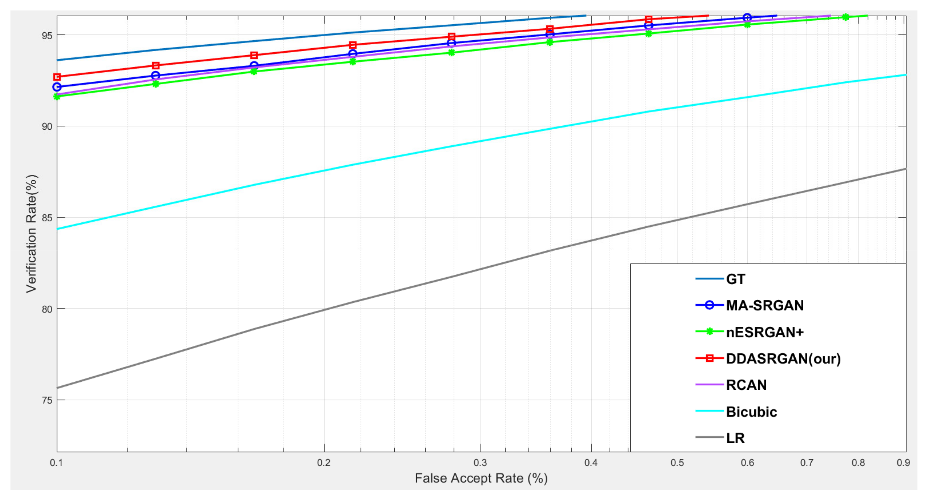 Sensors 21 07817 g013