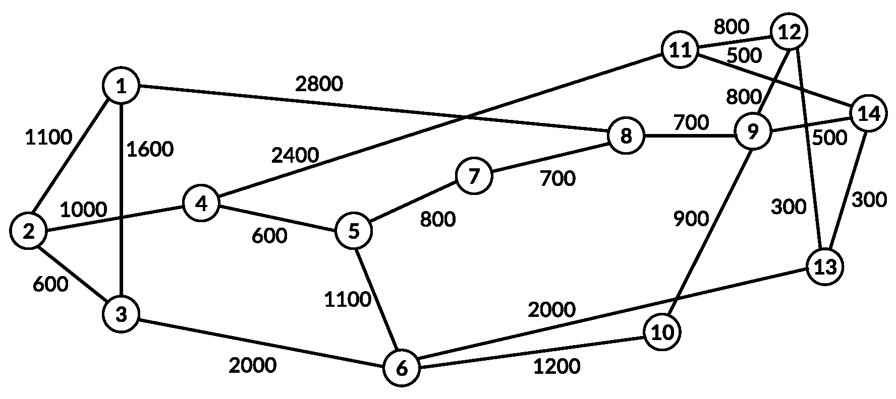 Sensors 21 07821 g004 550