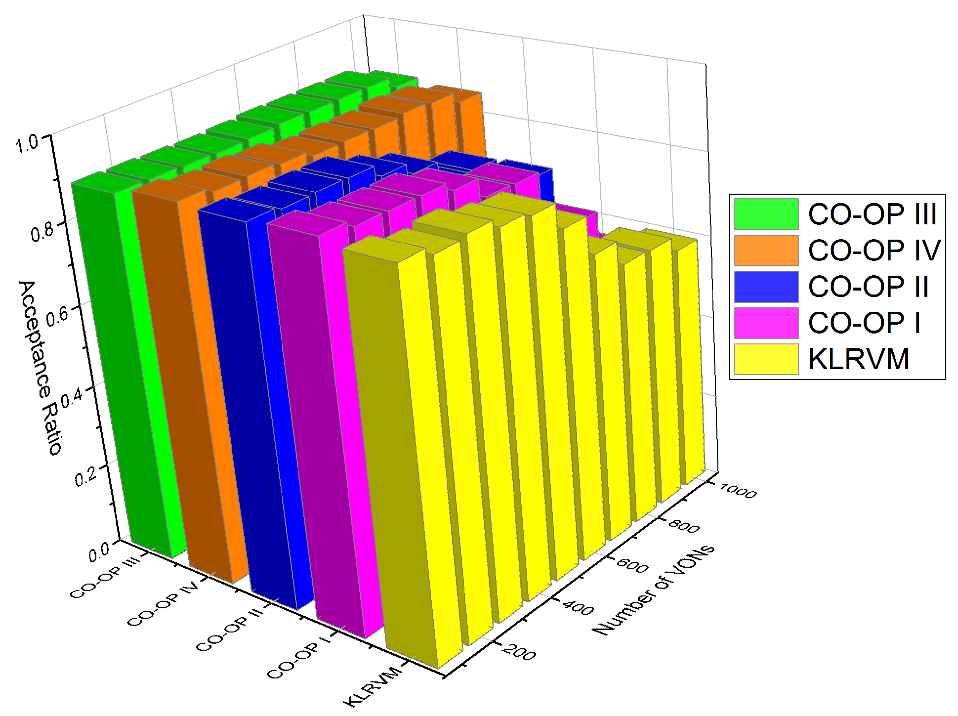 Sensors 21 07821 g008 550