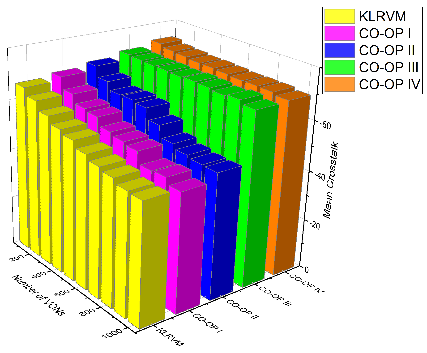 Sensors 21 07821 g010 550