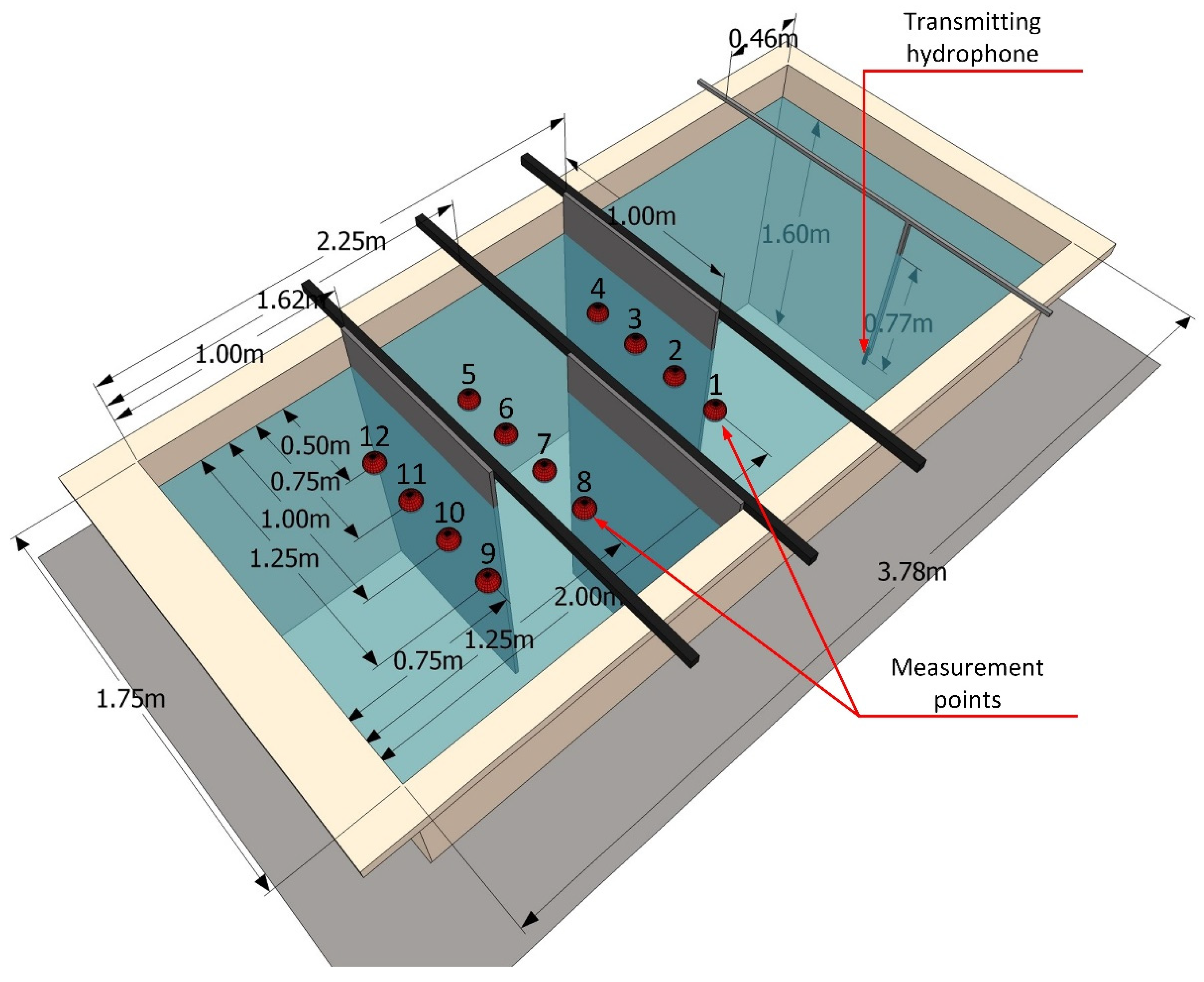 Sensors 21 07825 g004
