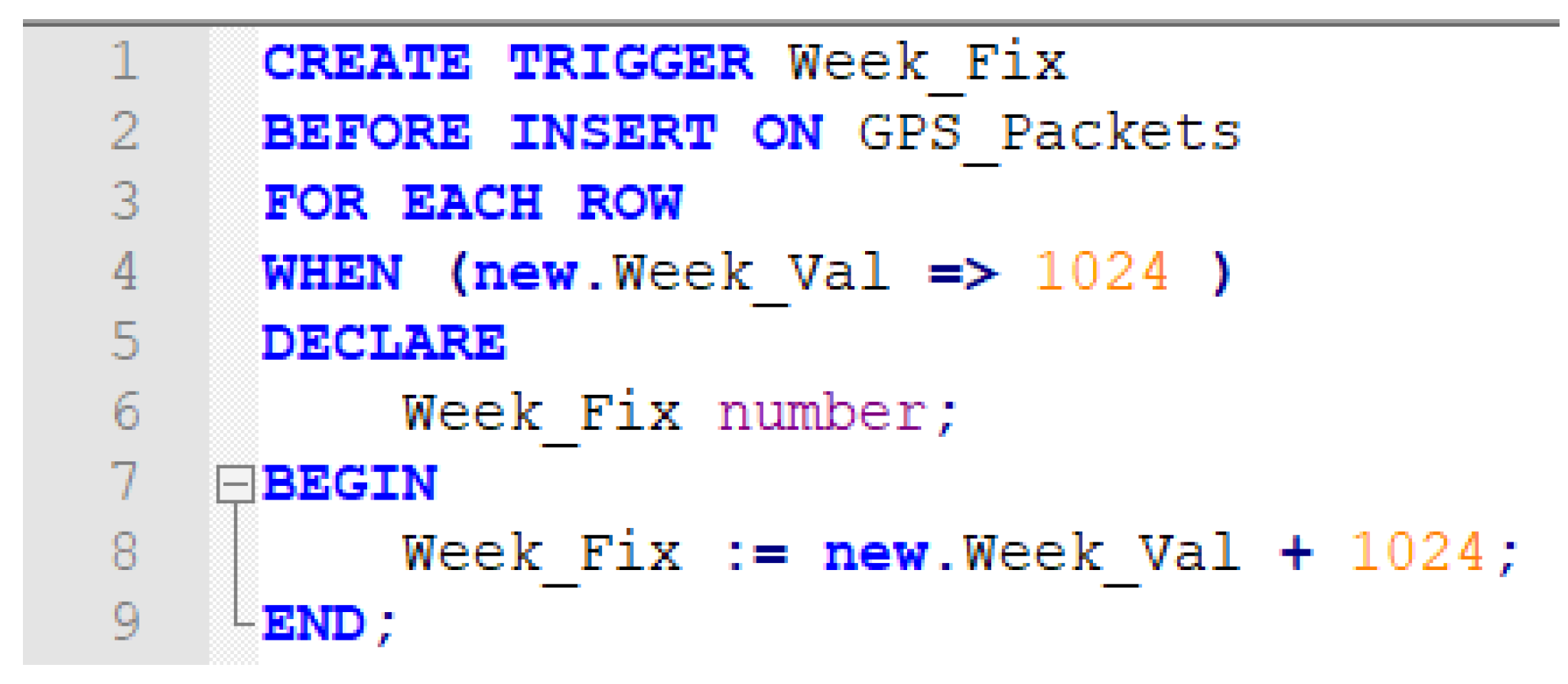 Sensors 21 07826 g004 550