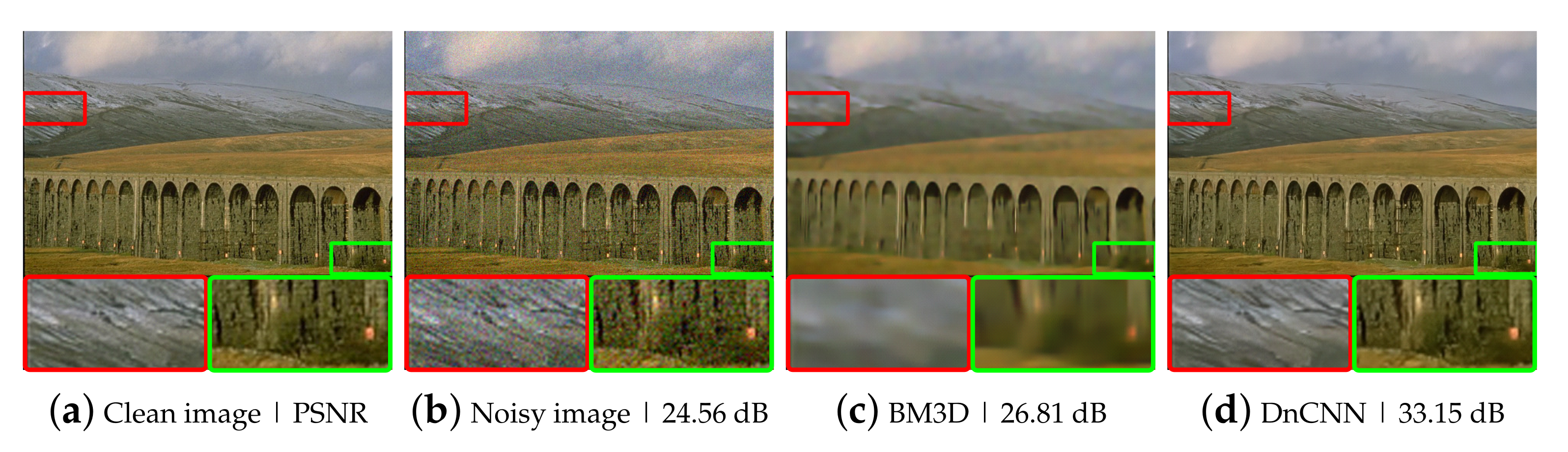 Sensors 21 07827 g005a 550