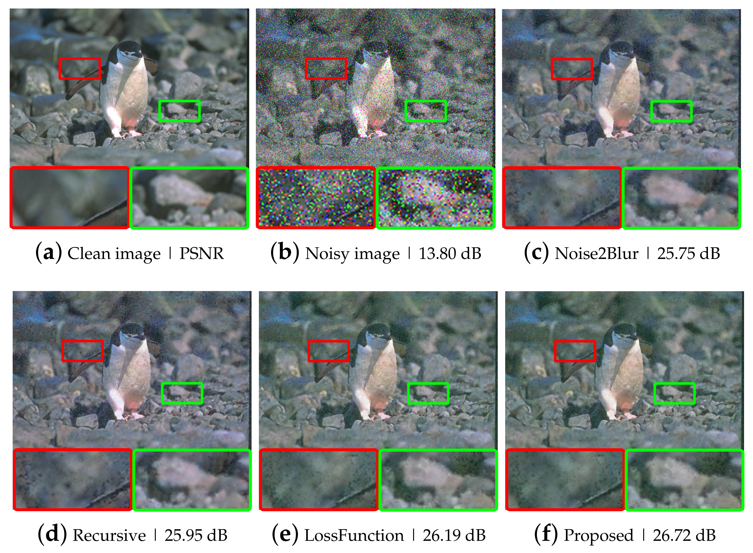 Sensors 21 07827 g007 550