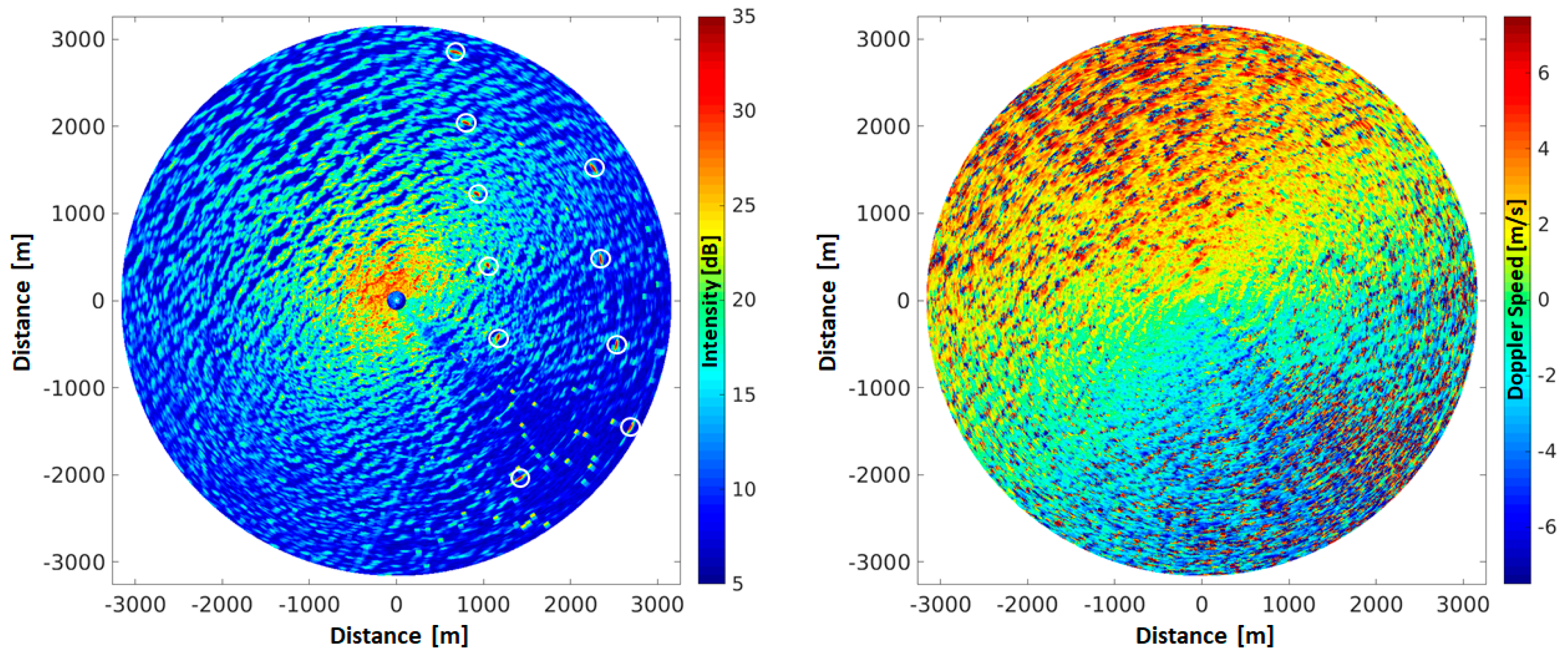 A Coherent on Receive X-Band Marine Radar for Ocean Observations