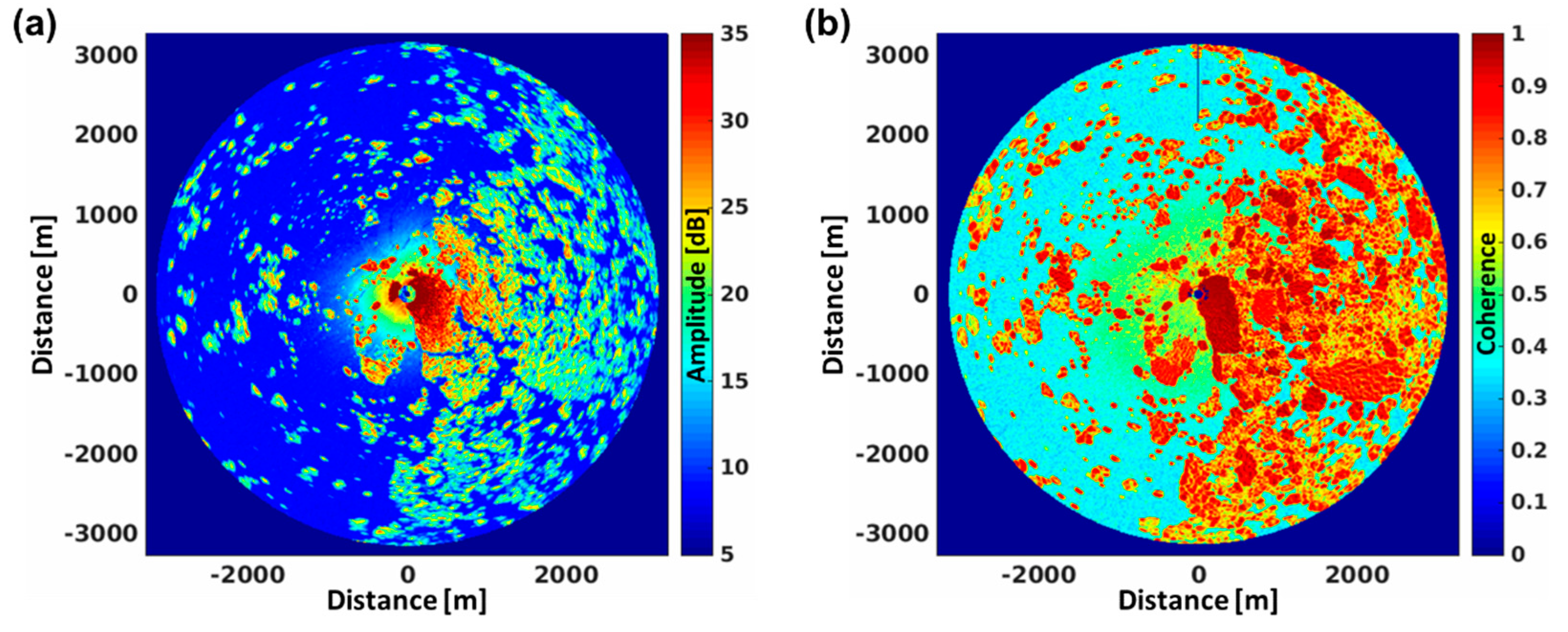 Sensors 21 07828 g010