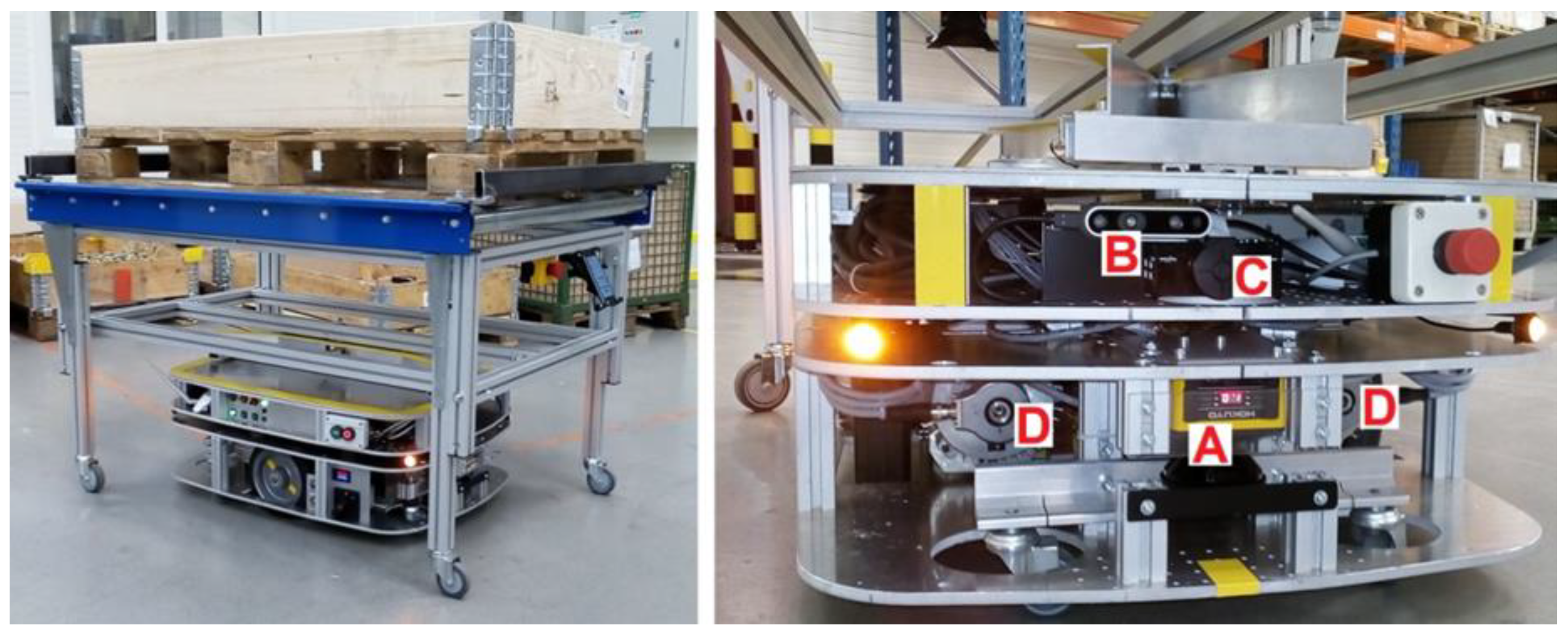 Sensors 21 07830 g004 550