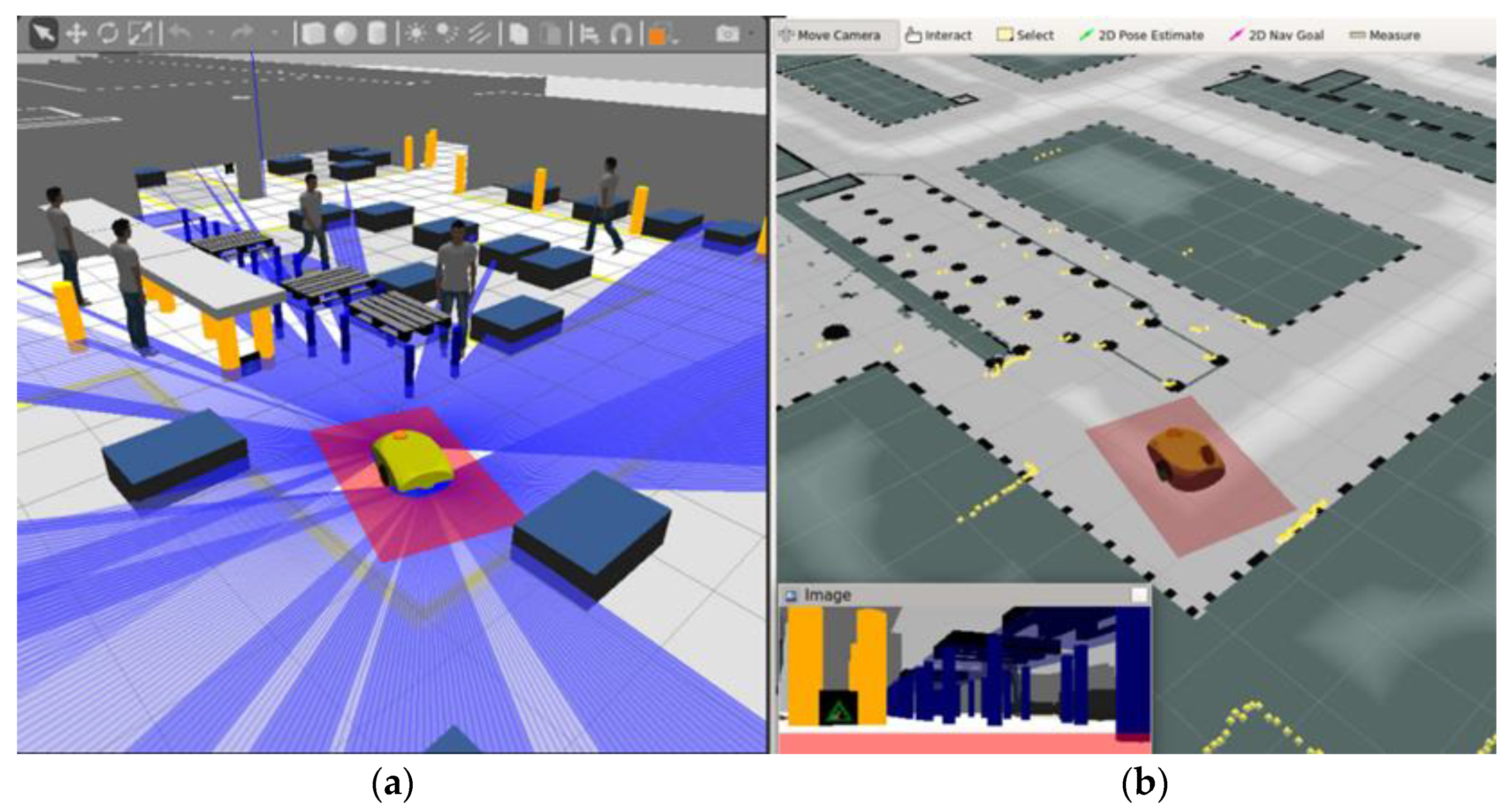 Sensors 21 07830 g006 550