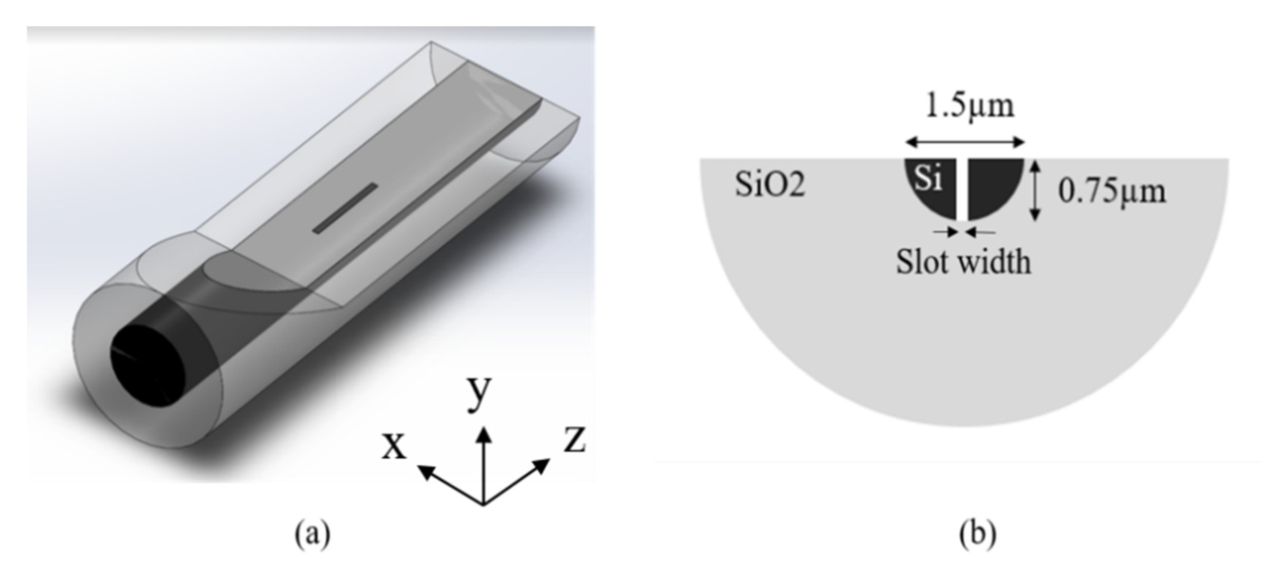 Sensors 21 07832 g004 550