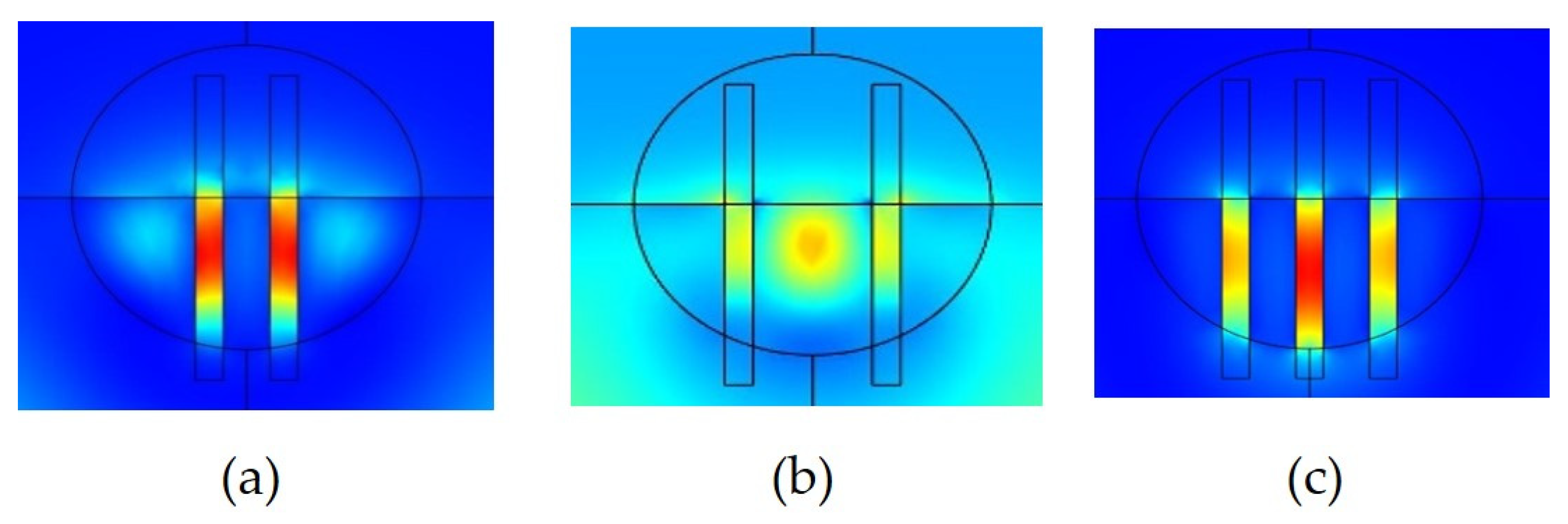 Sensors 21 07832 g010 550