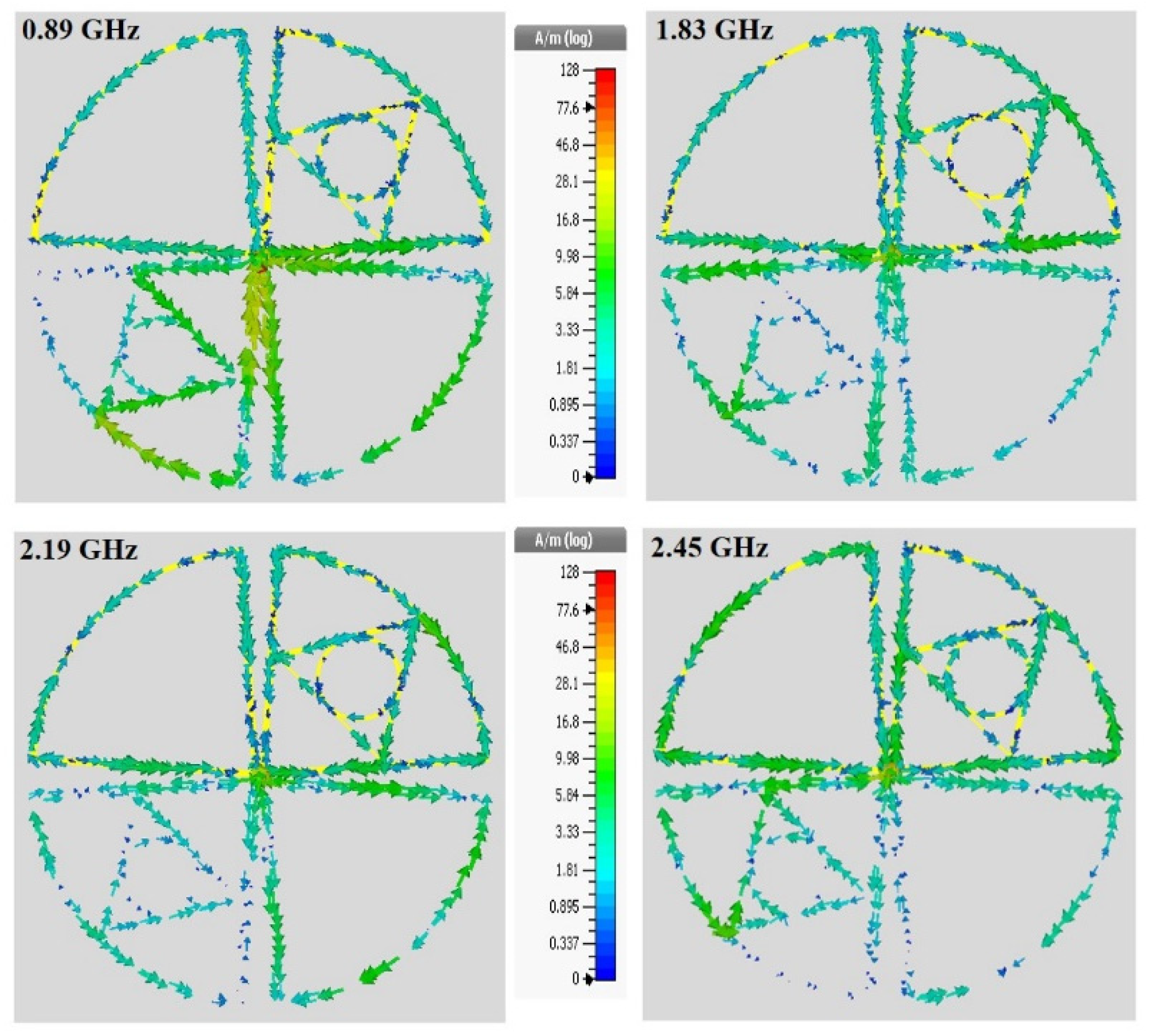 Sensors 21 07838 g006 550