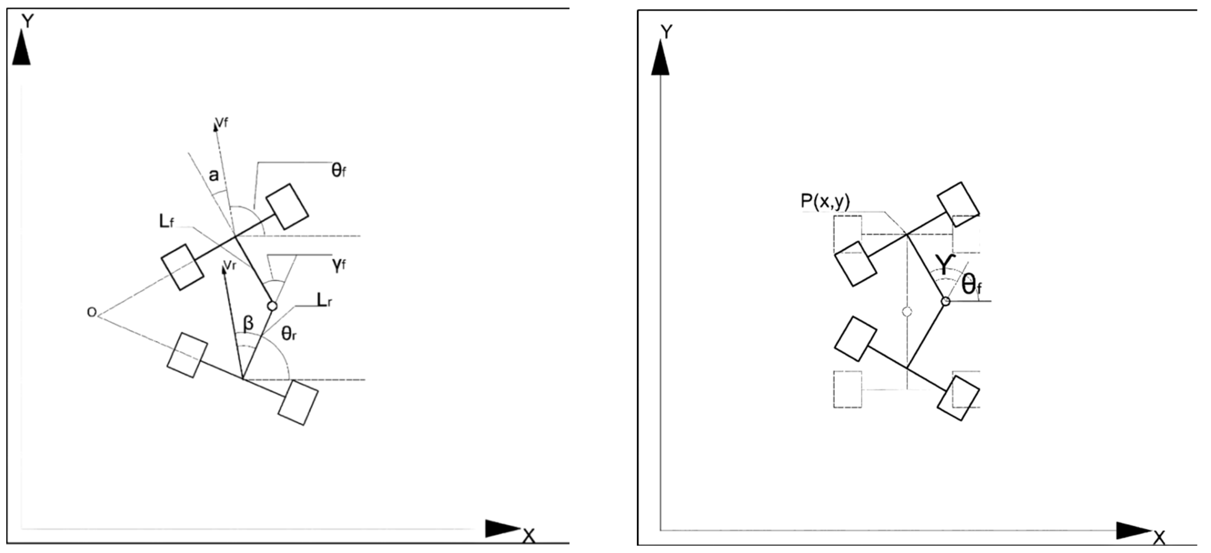 Sensors 21 07839 g002