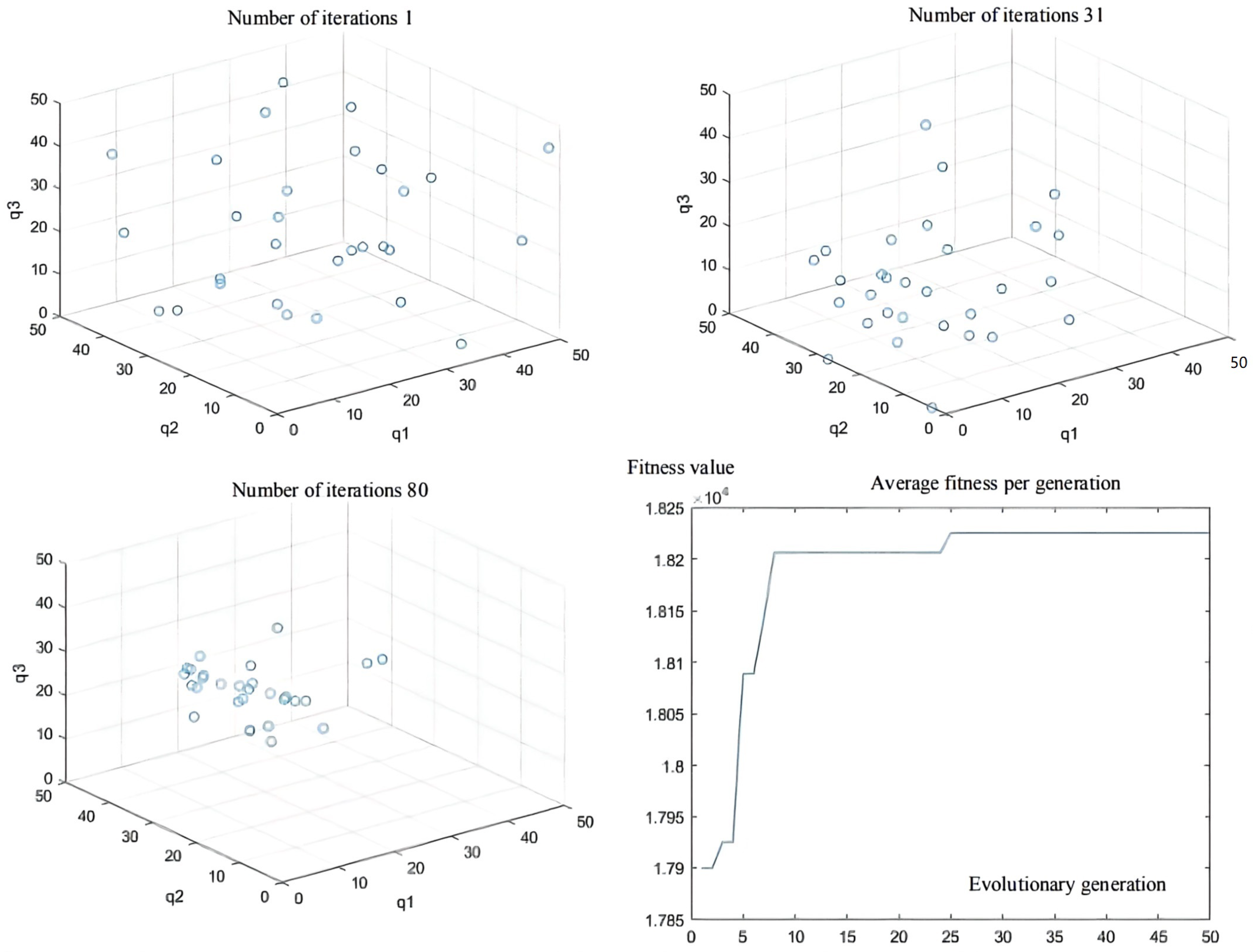 Sensors 21 07839 g018