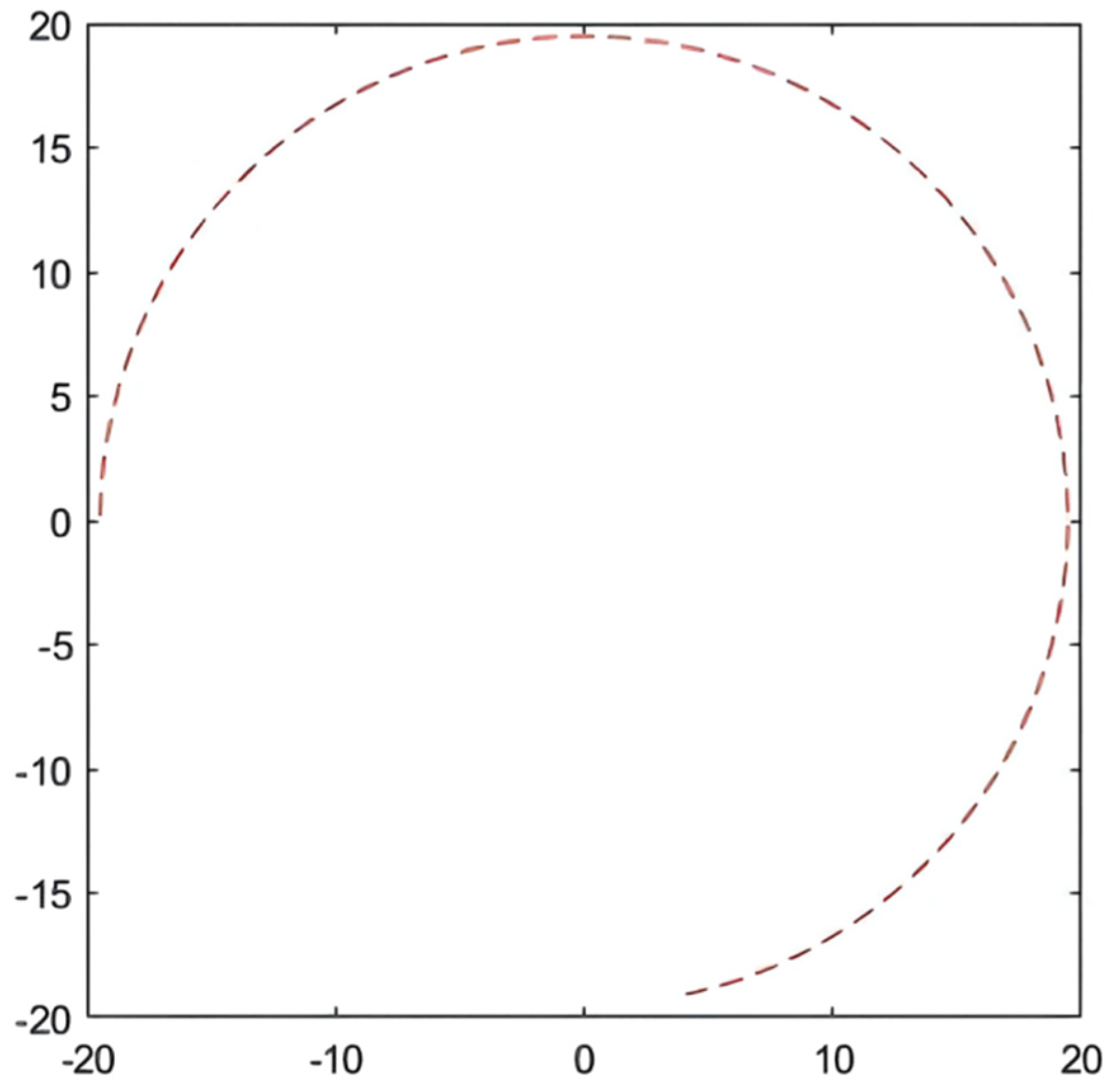 Sensors 21 07839 g021
