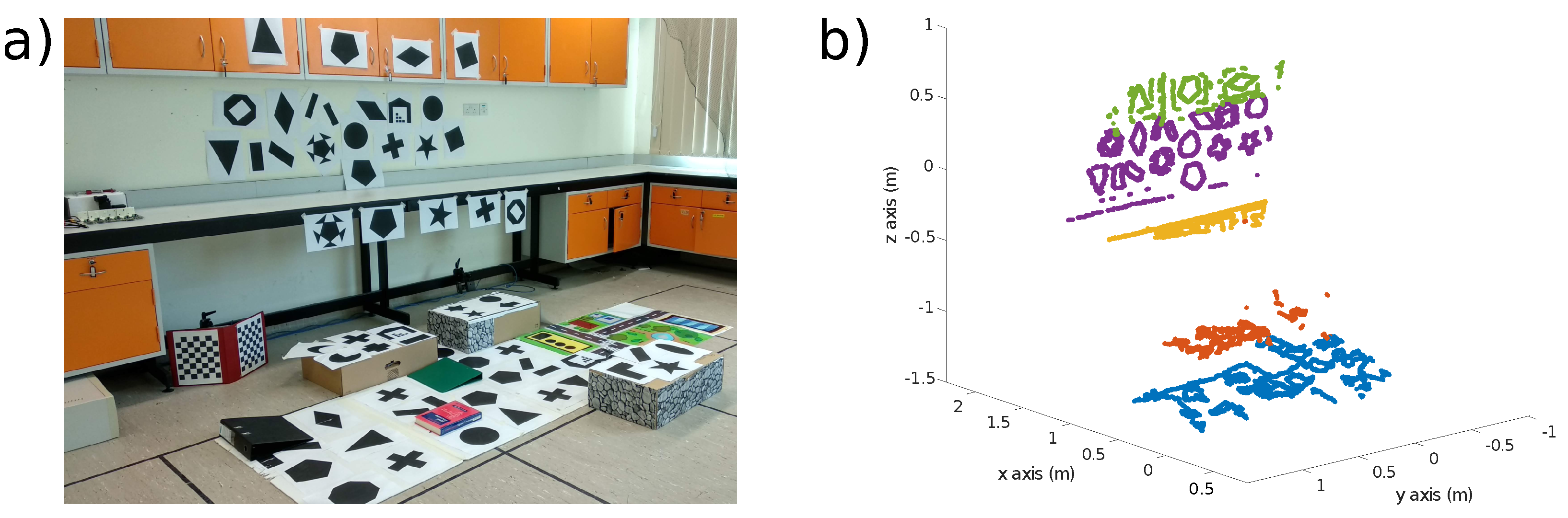 Sensors 21 07840 g014 550