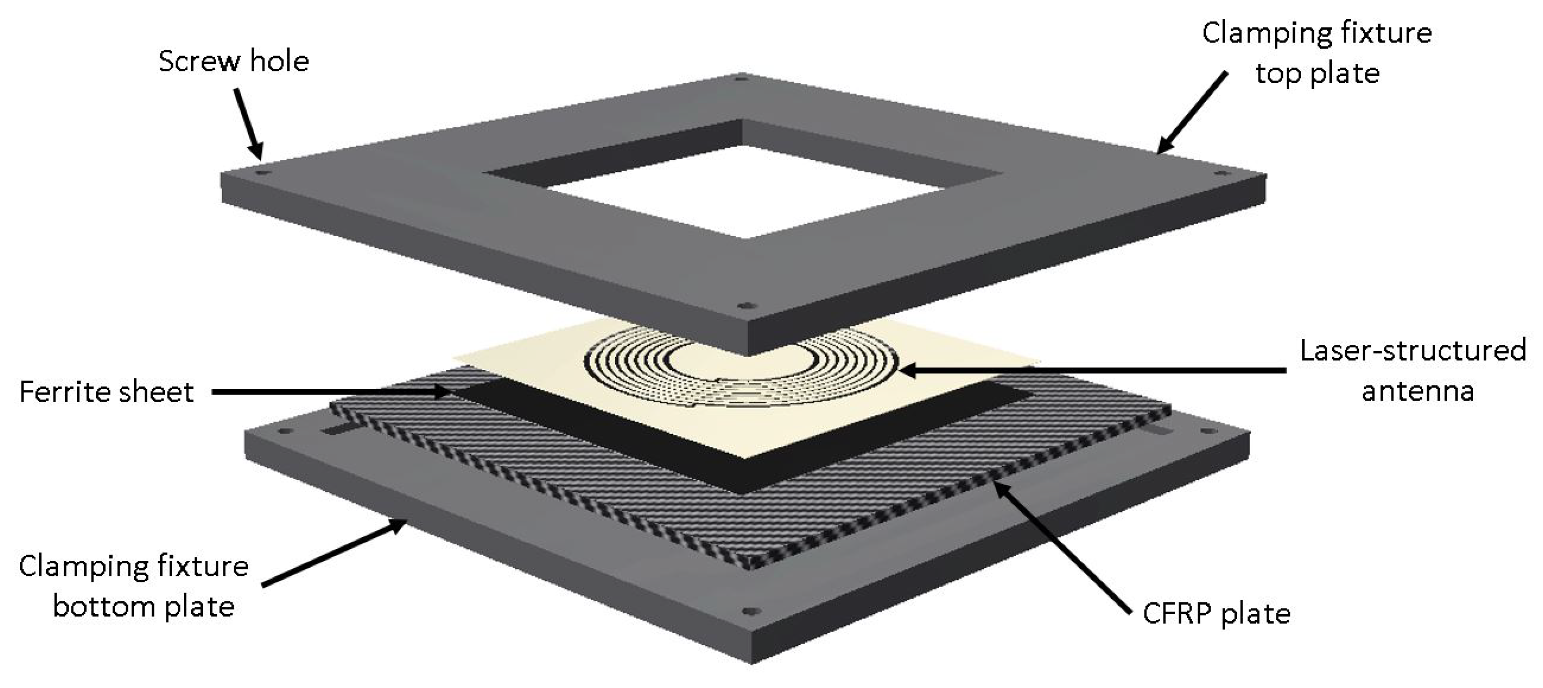 Sensors 21 07841 g005 550