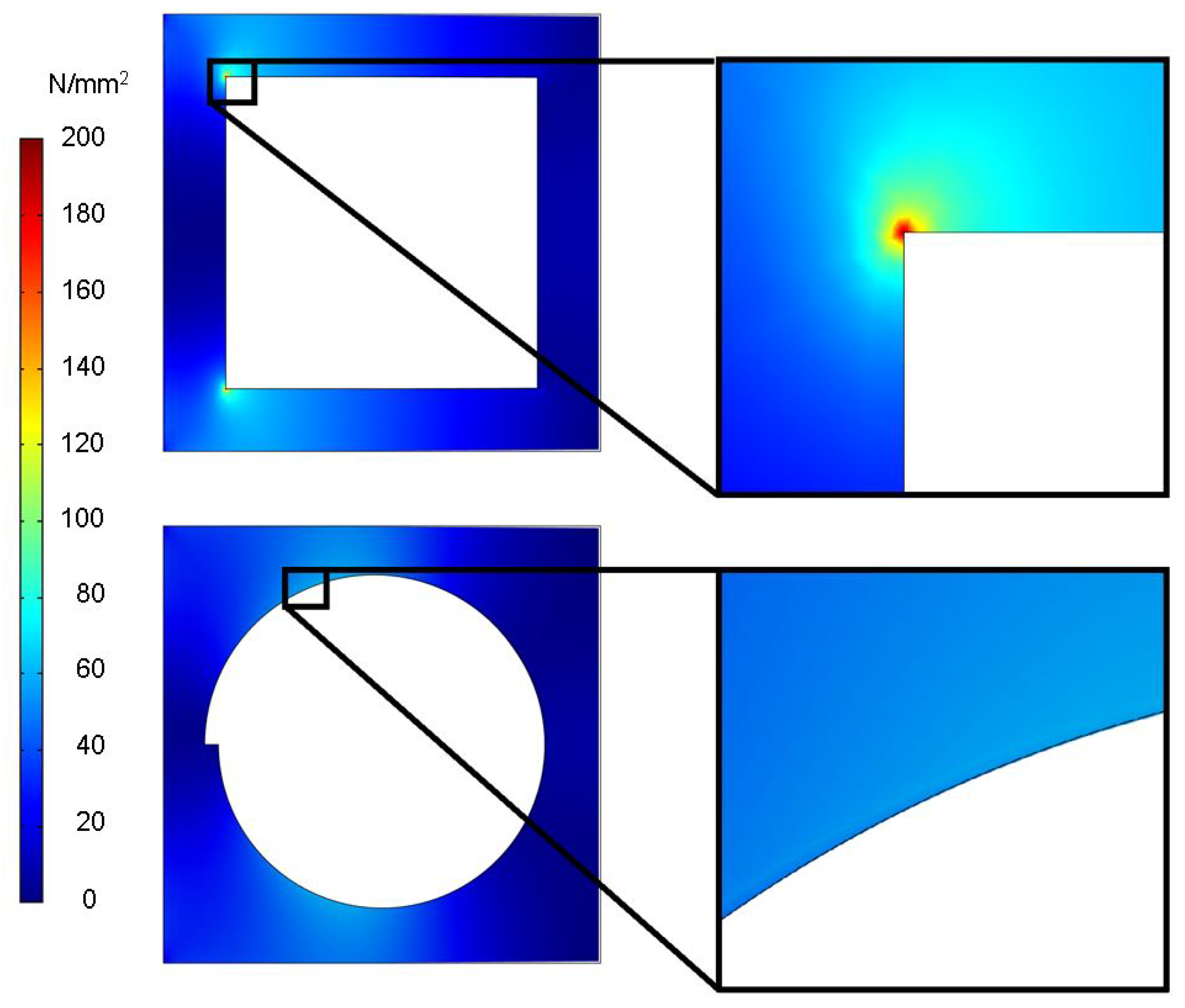 Sensors 21 07841 g007 550