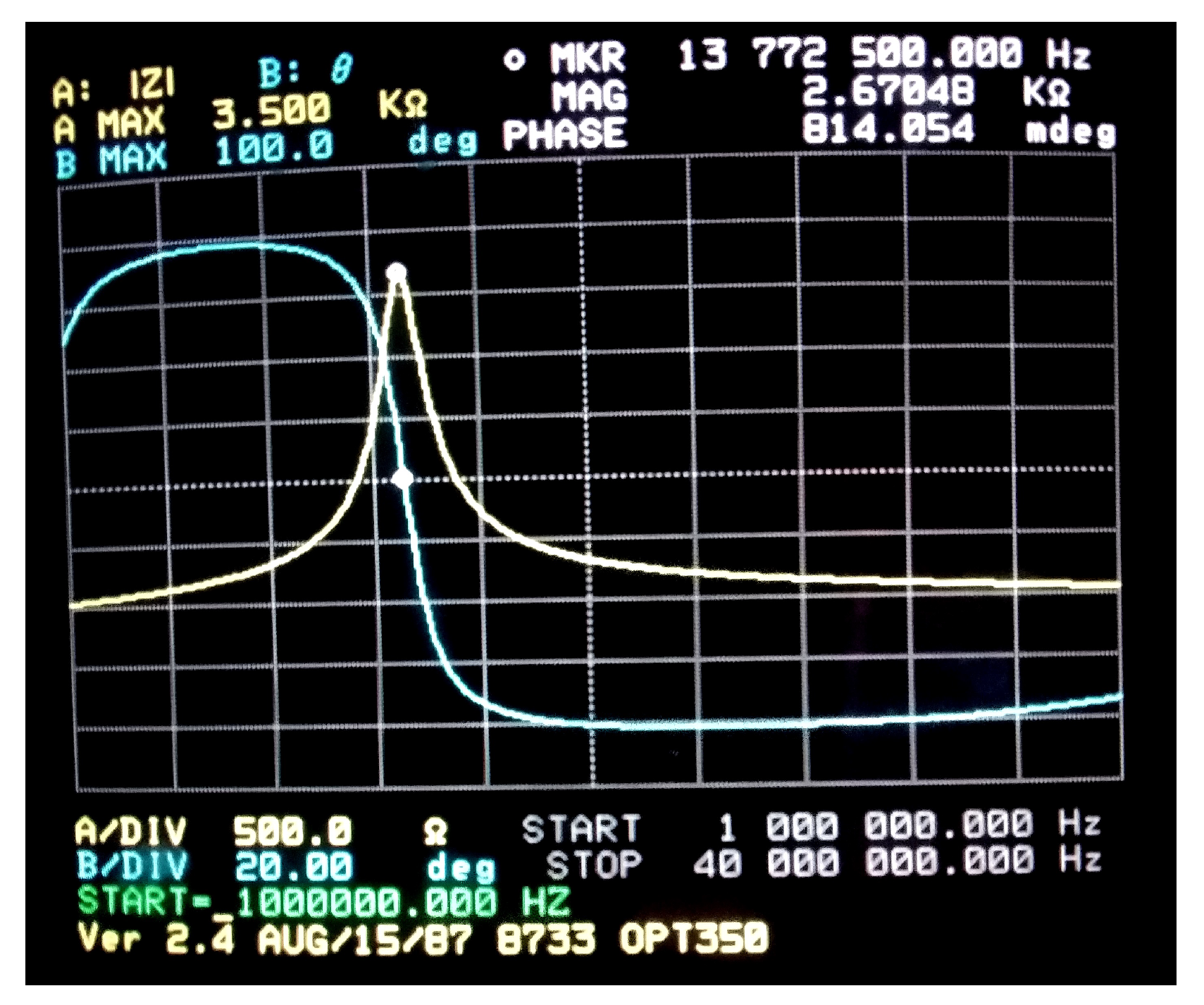 Sensors 21 07841 g0a2 550